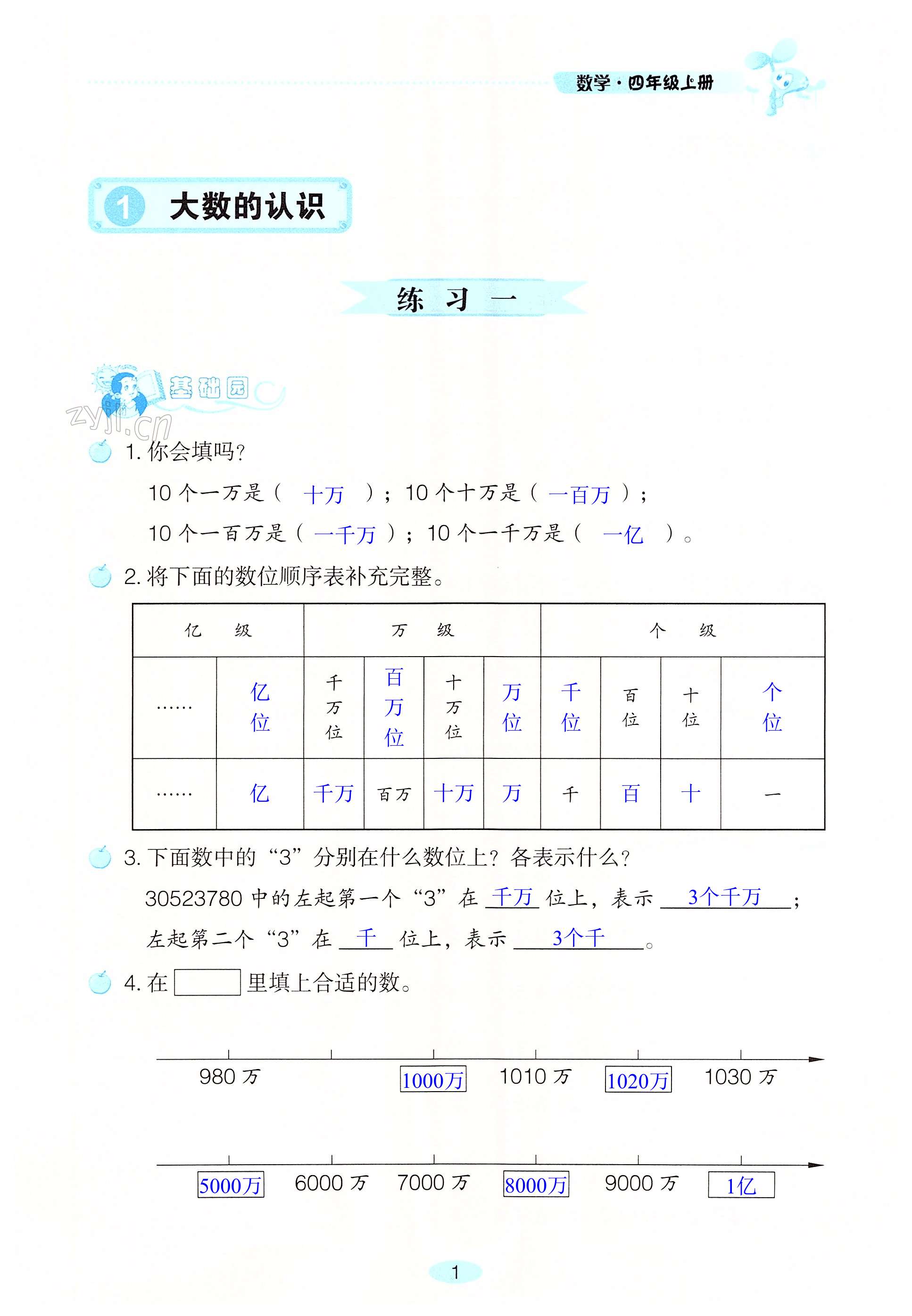 2022年自主學(xué)習(xí)指導(dǎo)課程四年級數(shù)學(xué)上冊人教版 第1頁