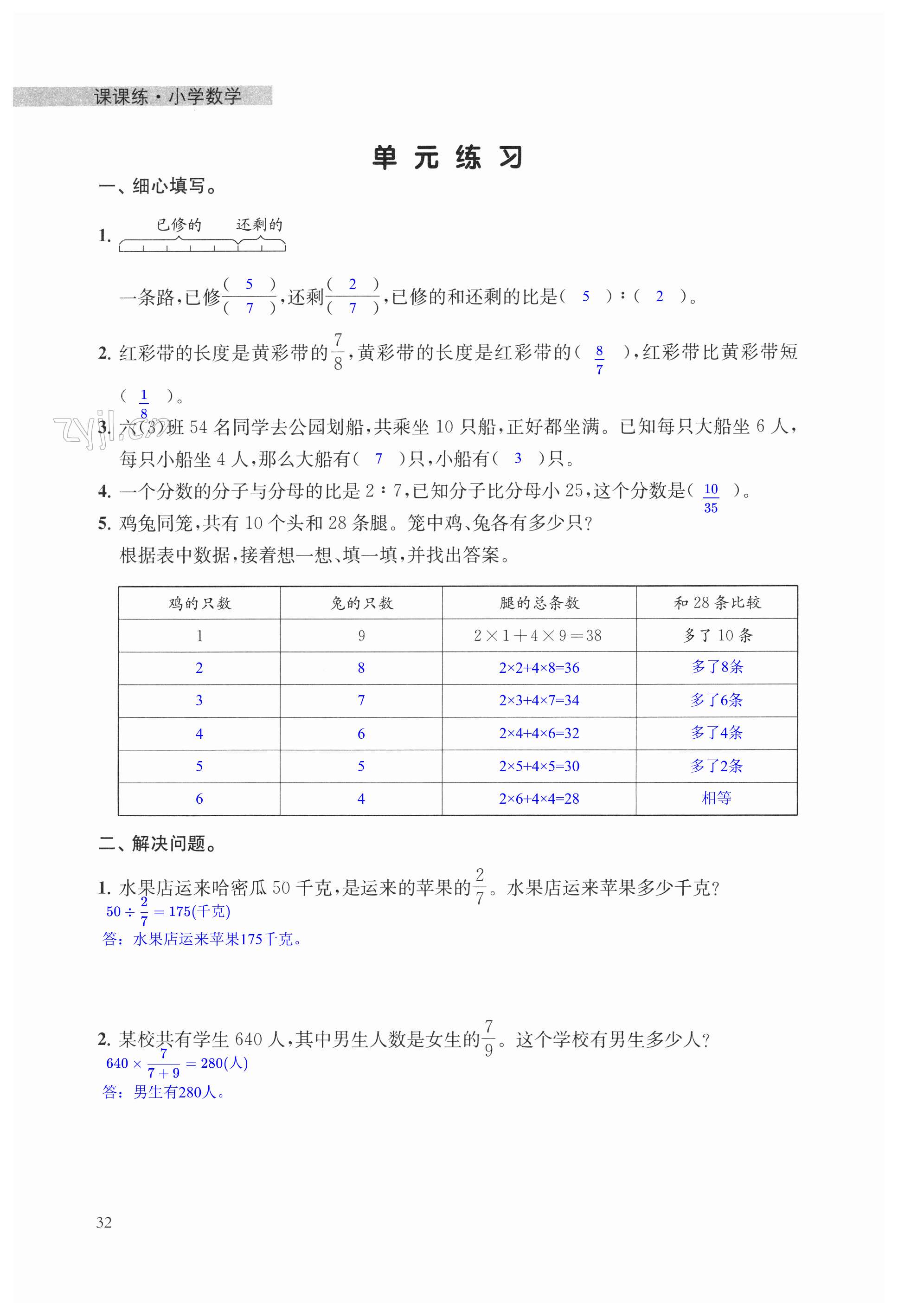 第32頁