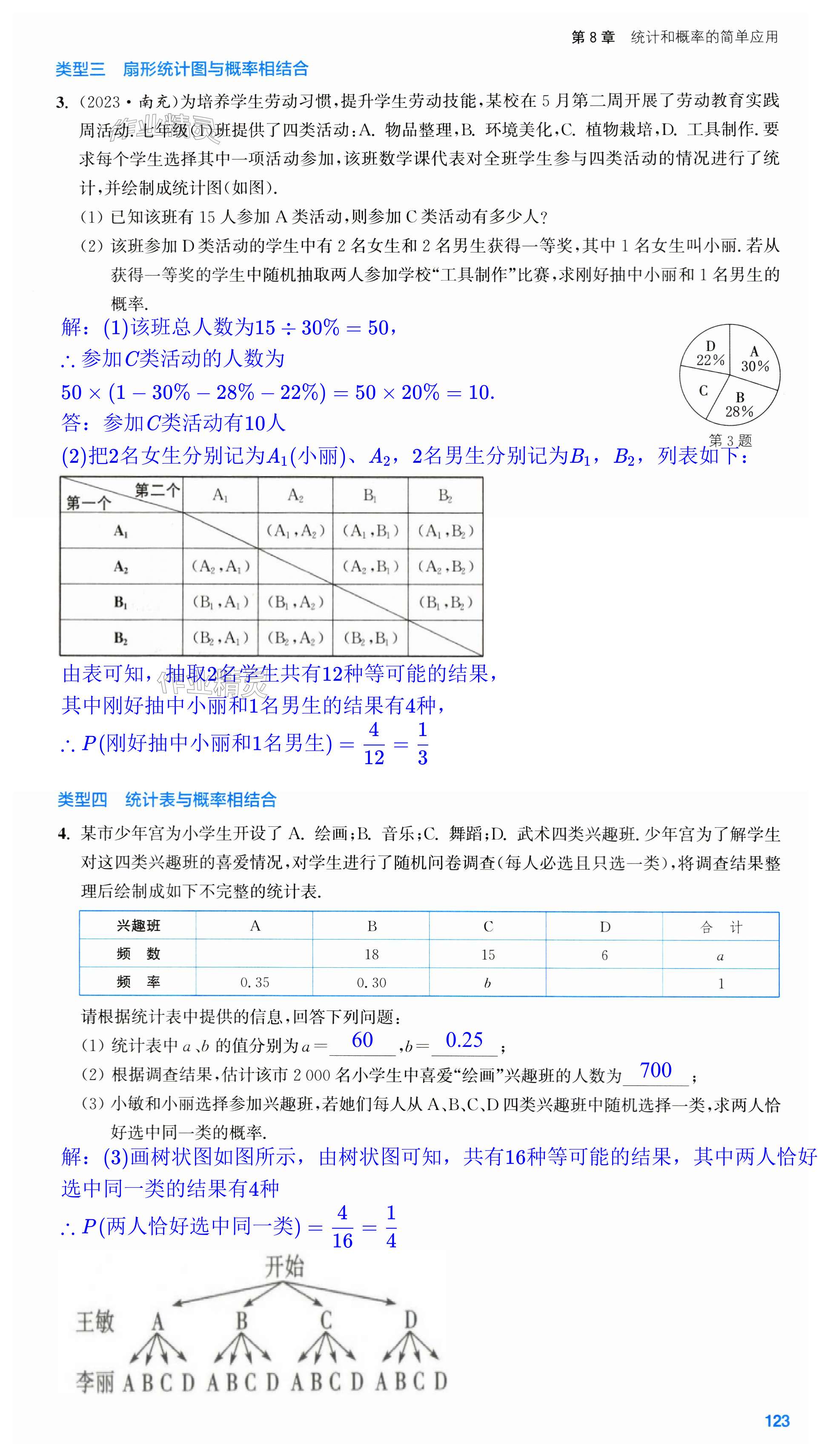 第123页