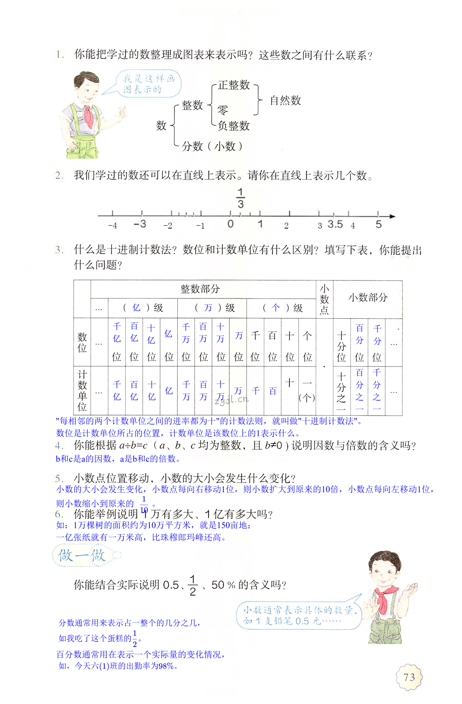 第73页
