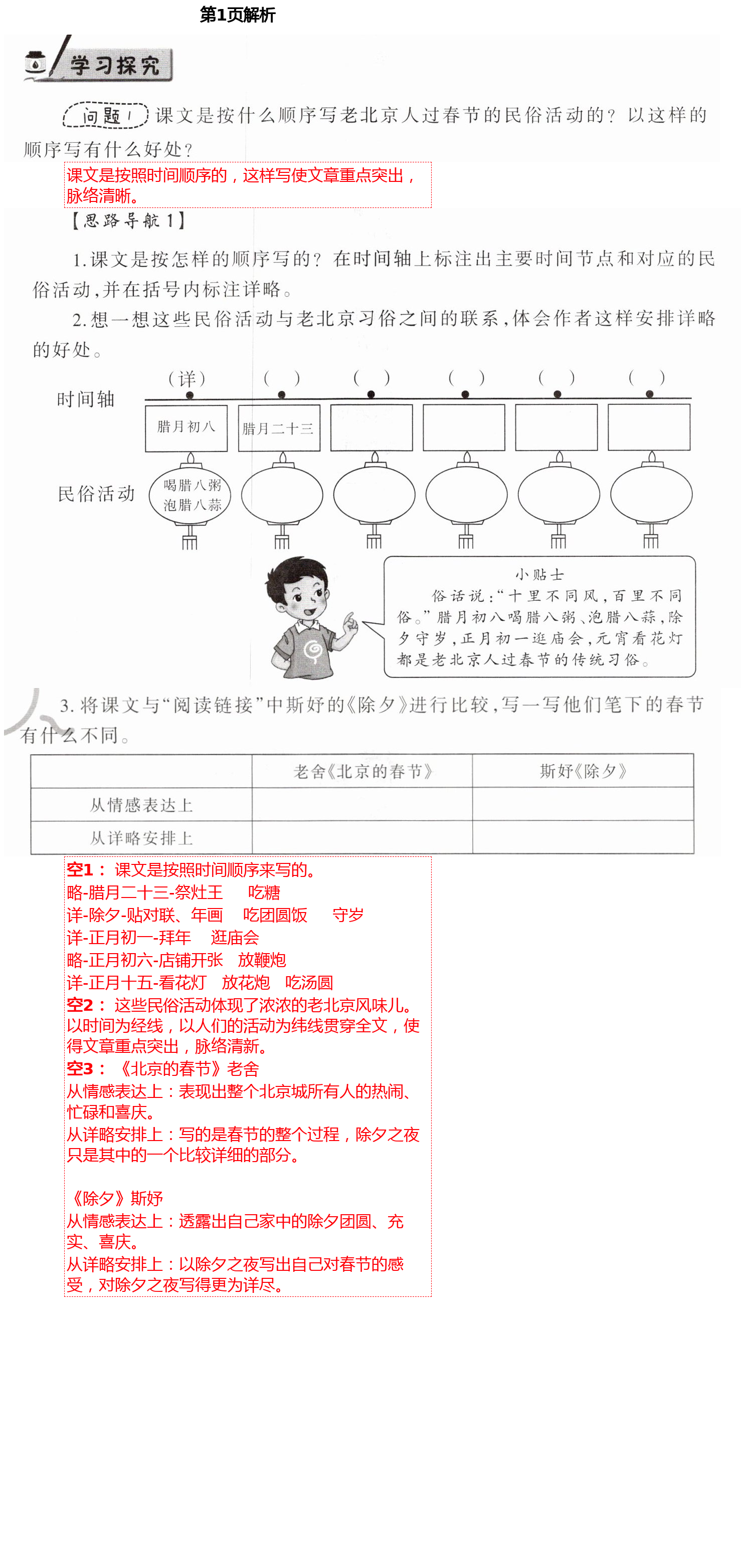 2021年小學語文導學精要六年級下冊人教版 第1頁