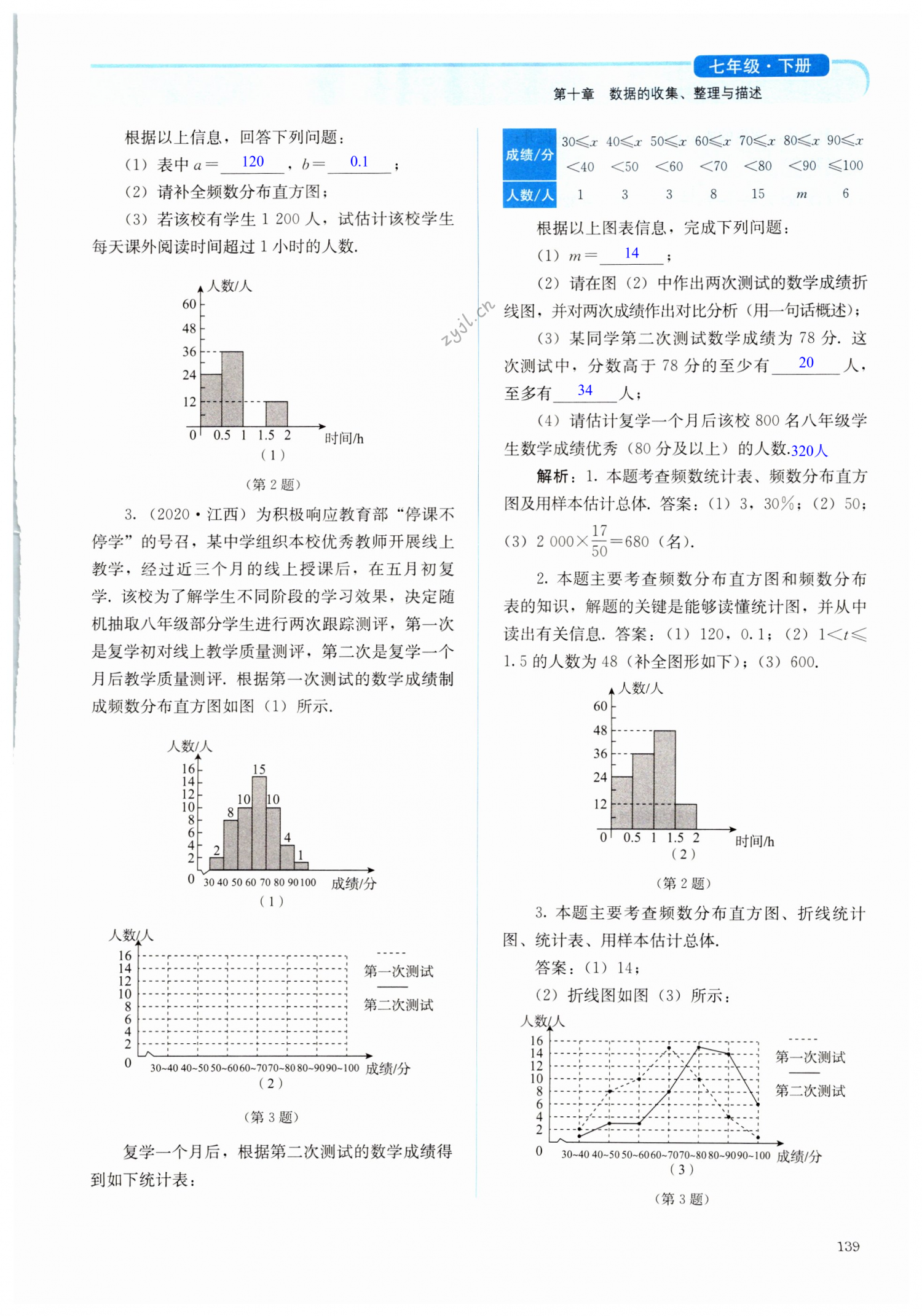 第139頁