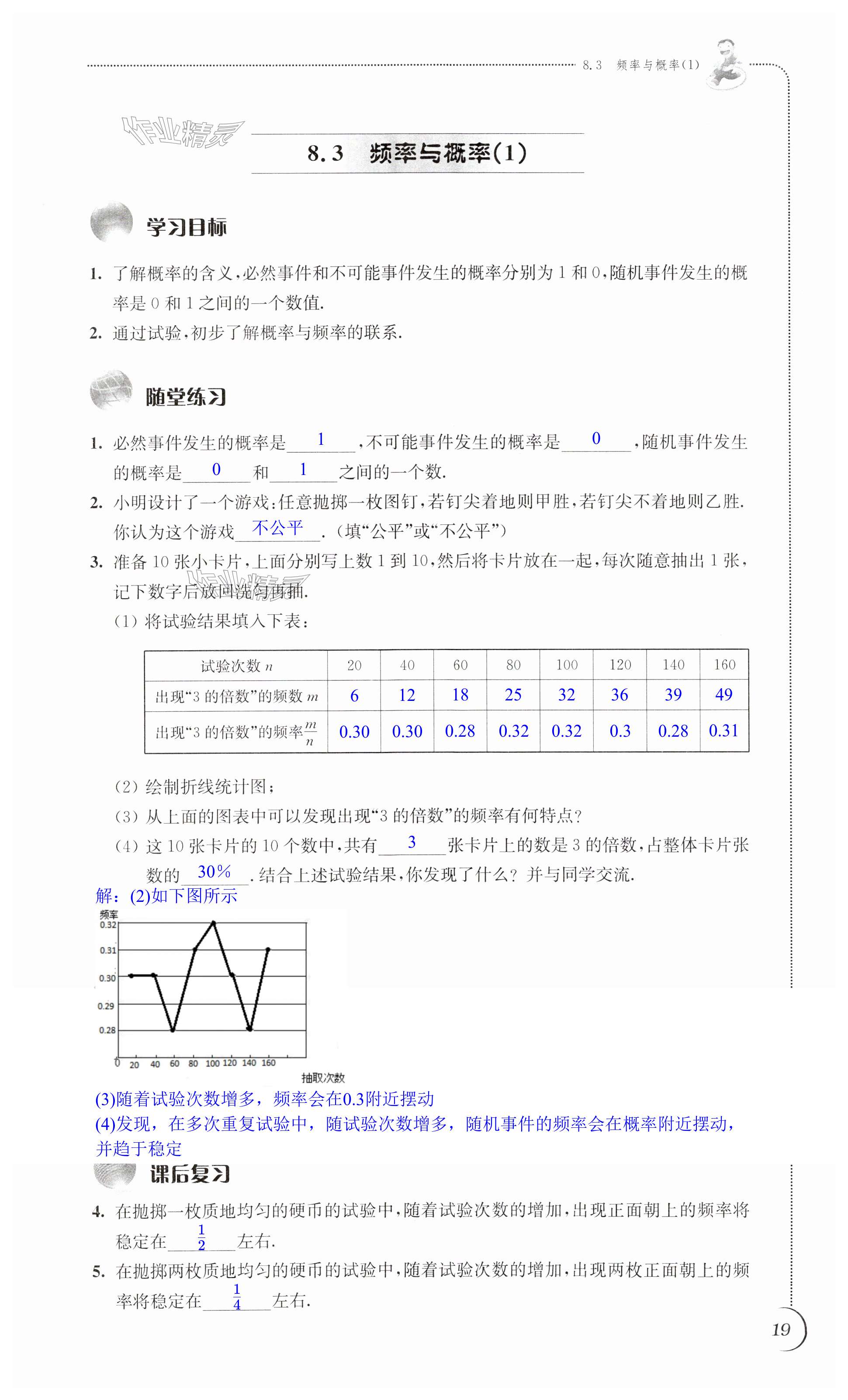 第19頁(yè)