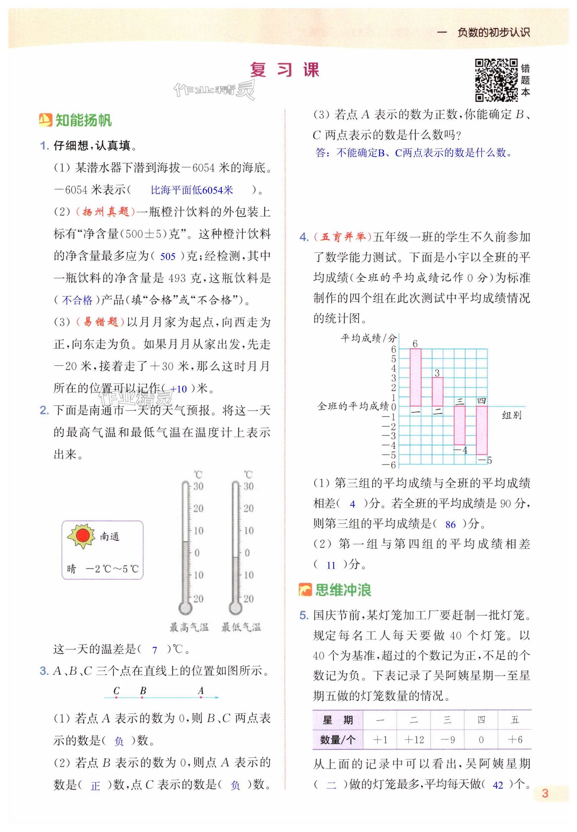 第3頁