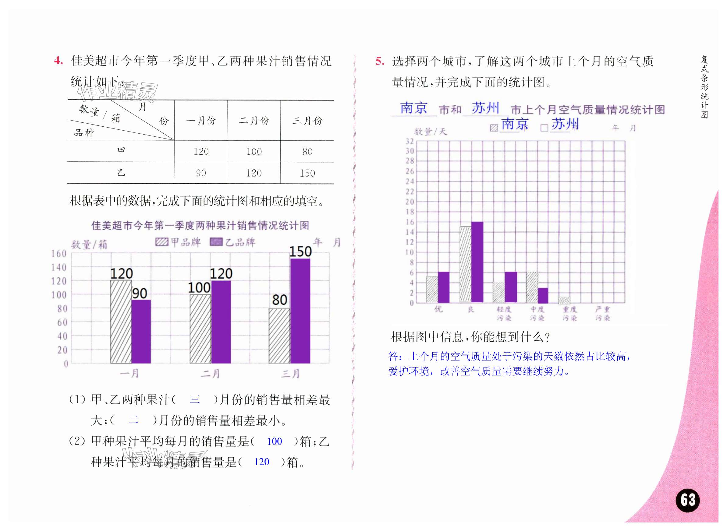 第63頁