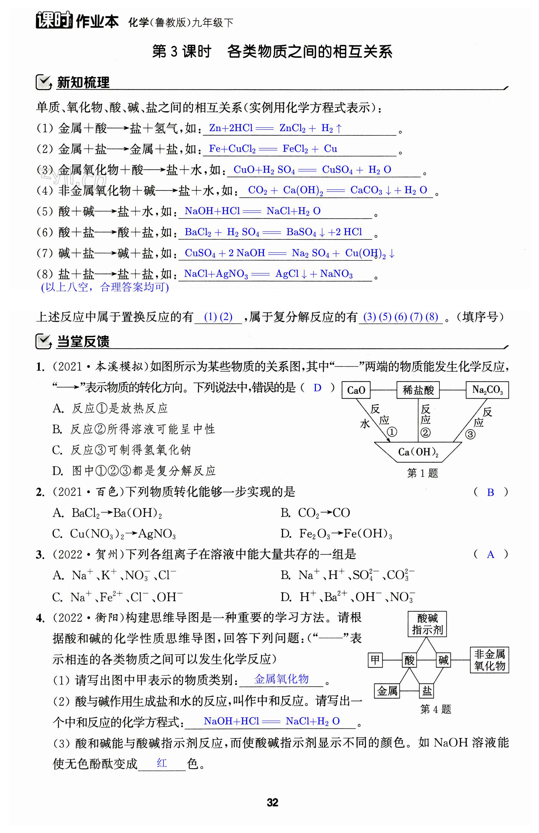 第32頁