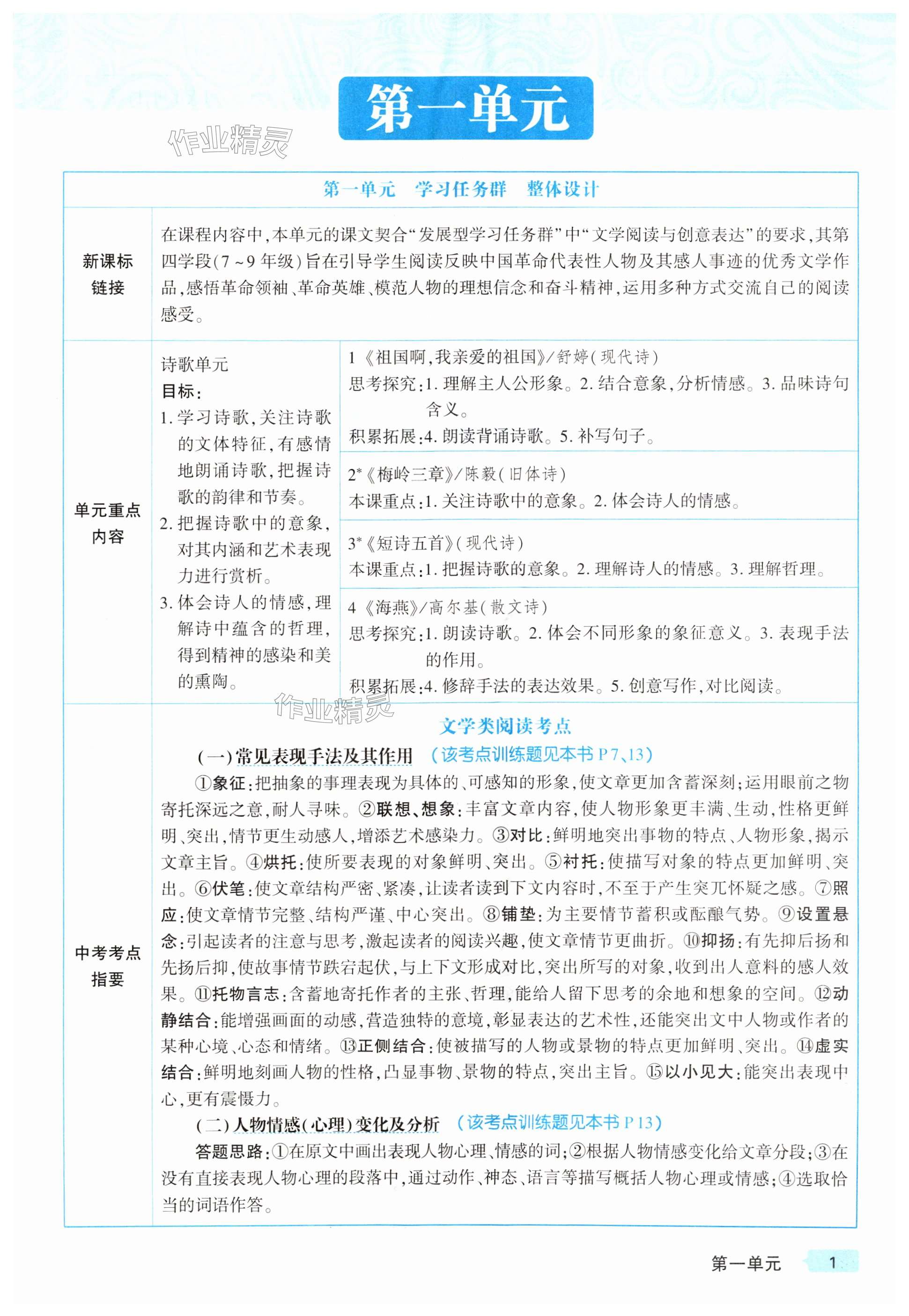 2025年高分突破課時(shí)達(dá)標(biāo)講練測(cè)九年級(jí)語(yǔ)文下冊(cè)人教版 第1頁(yè)