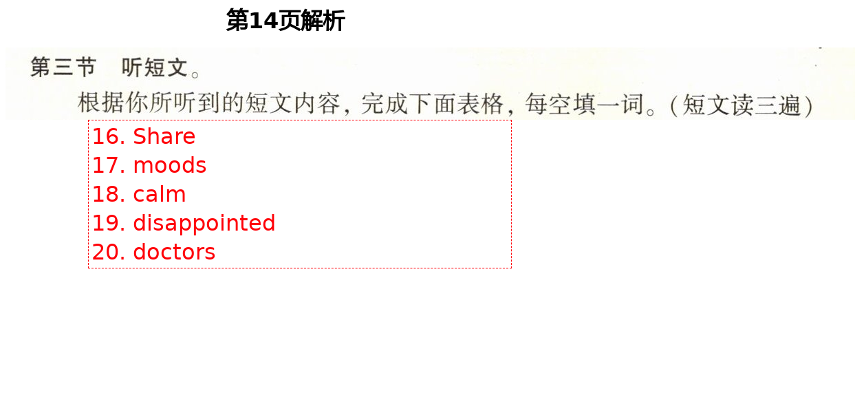 2021年初中英语同步练习加过关测试八年级英语下册仁爱版 第14页