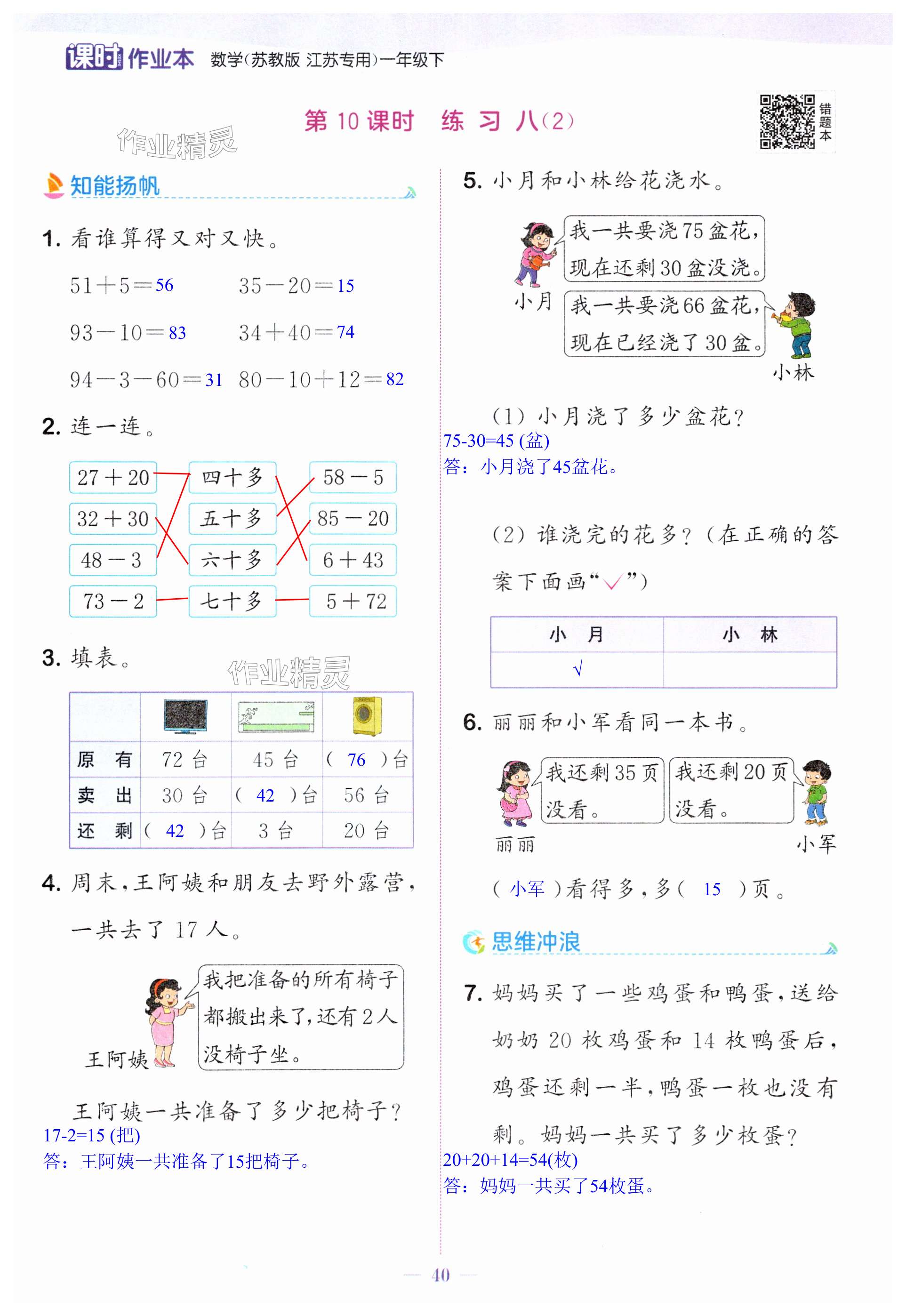 第40頁(yè)