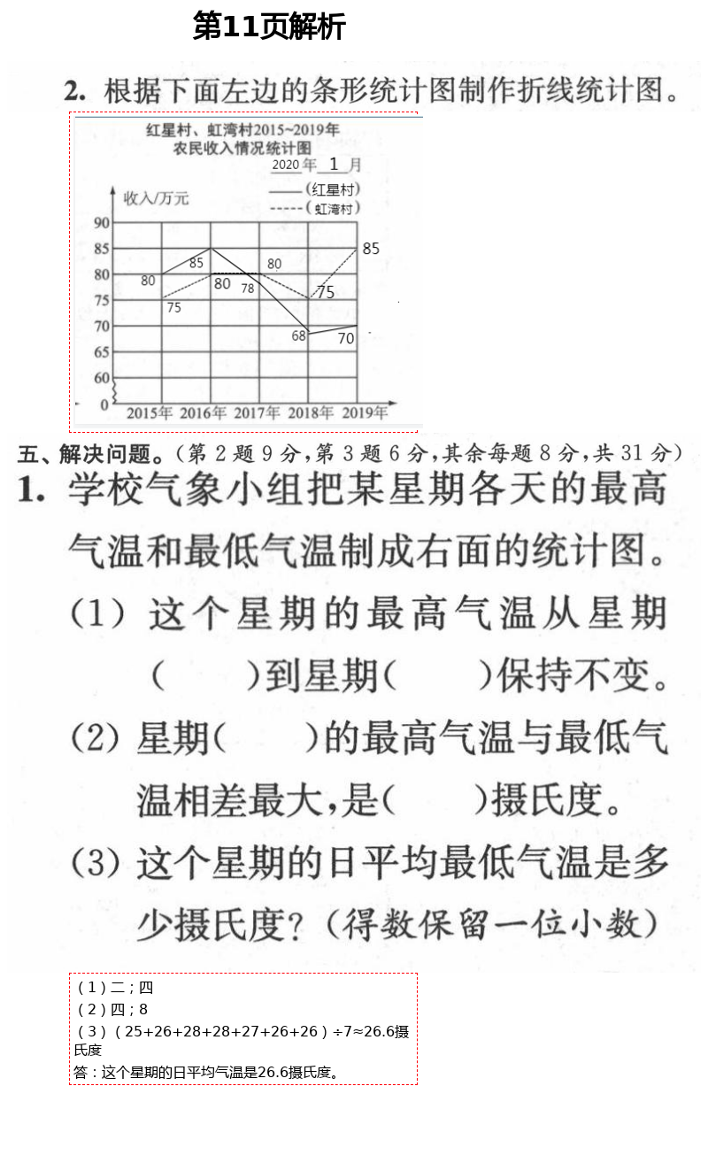 2021年绿色指标自我提升五年级数学下册苏教版 第11页