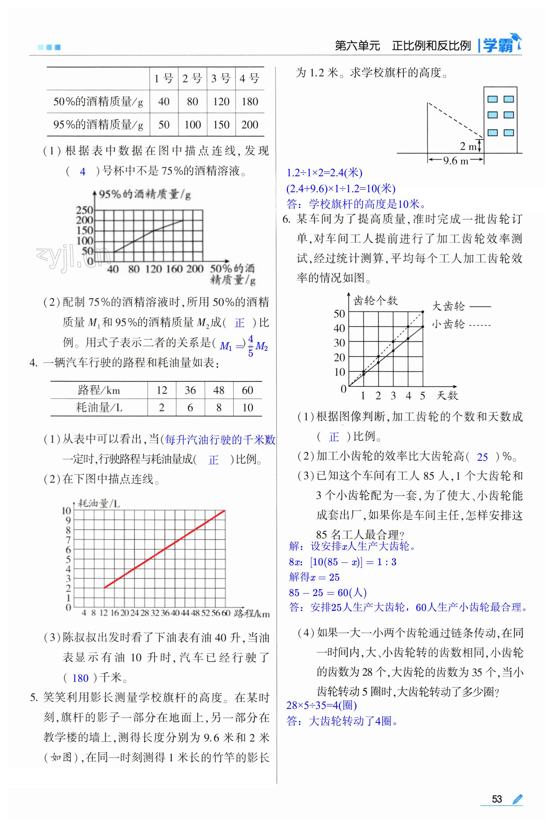 第53頁