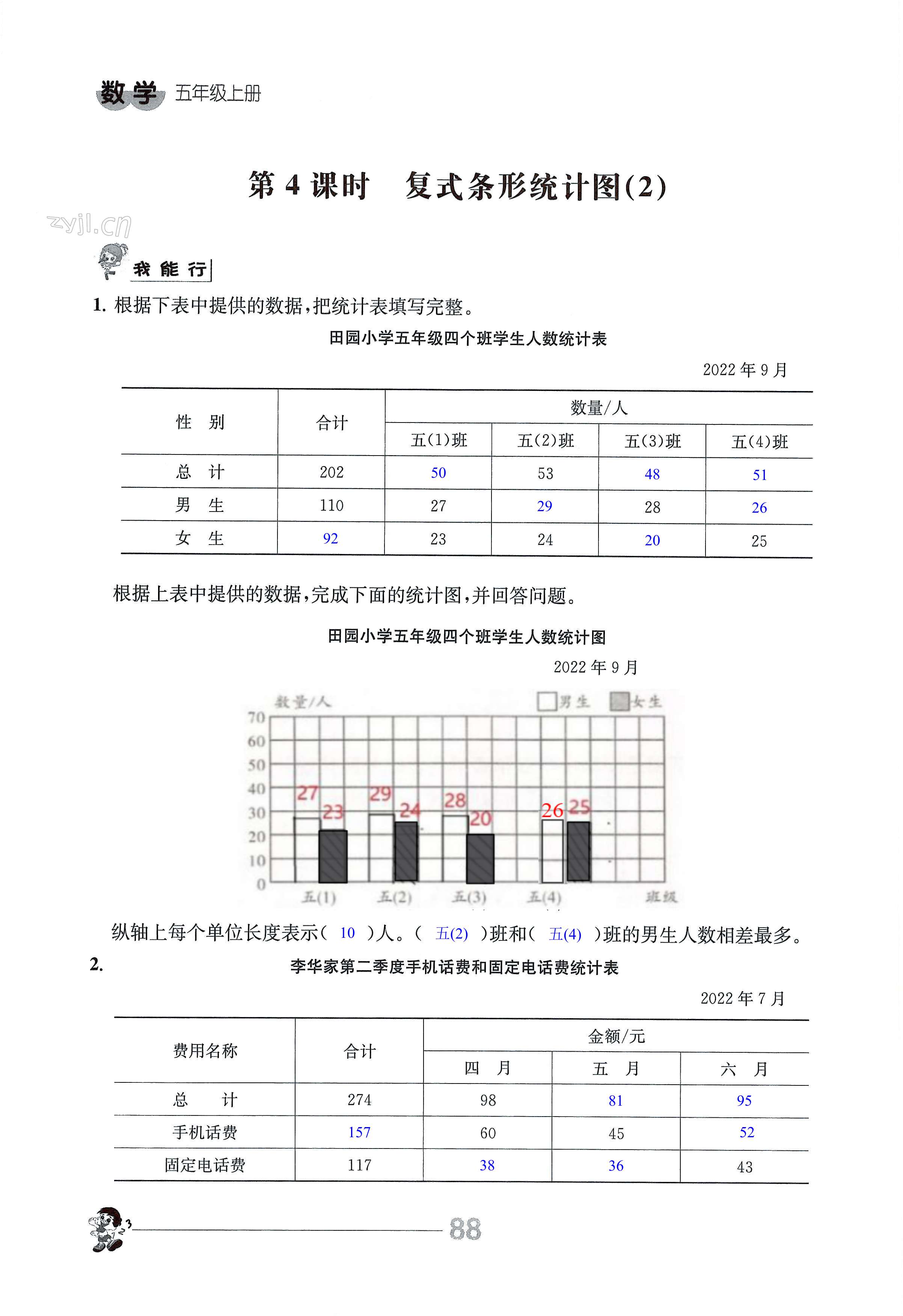 第88页