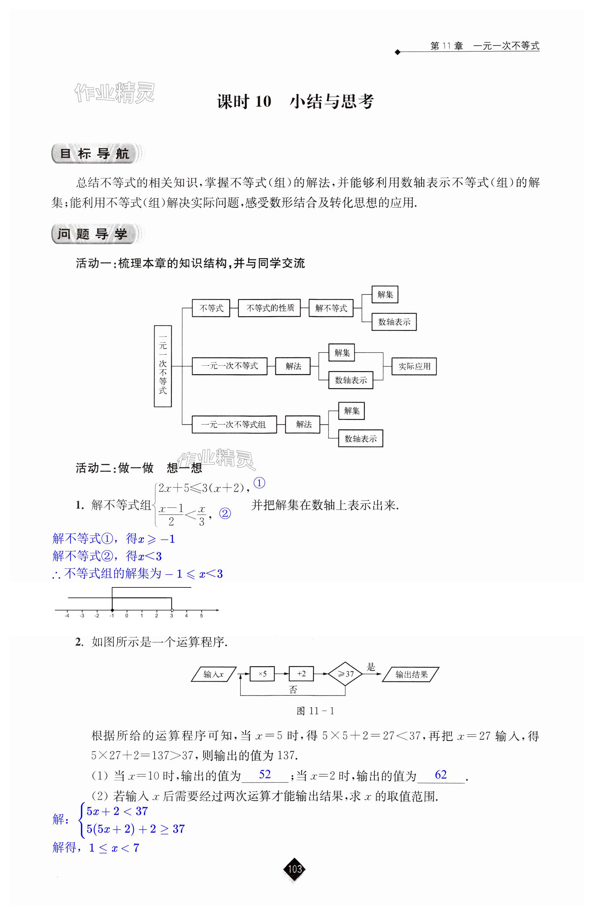 第103頁(yè)