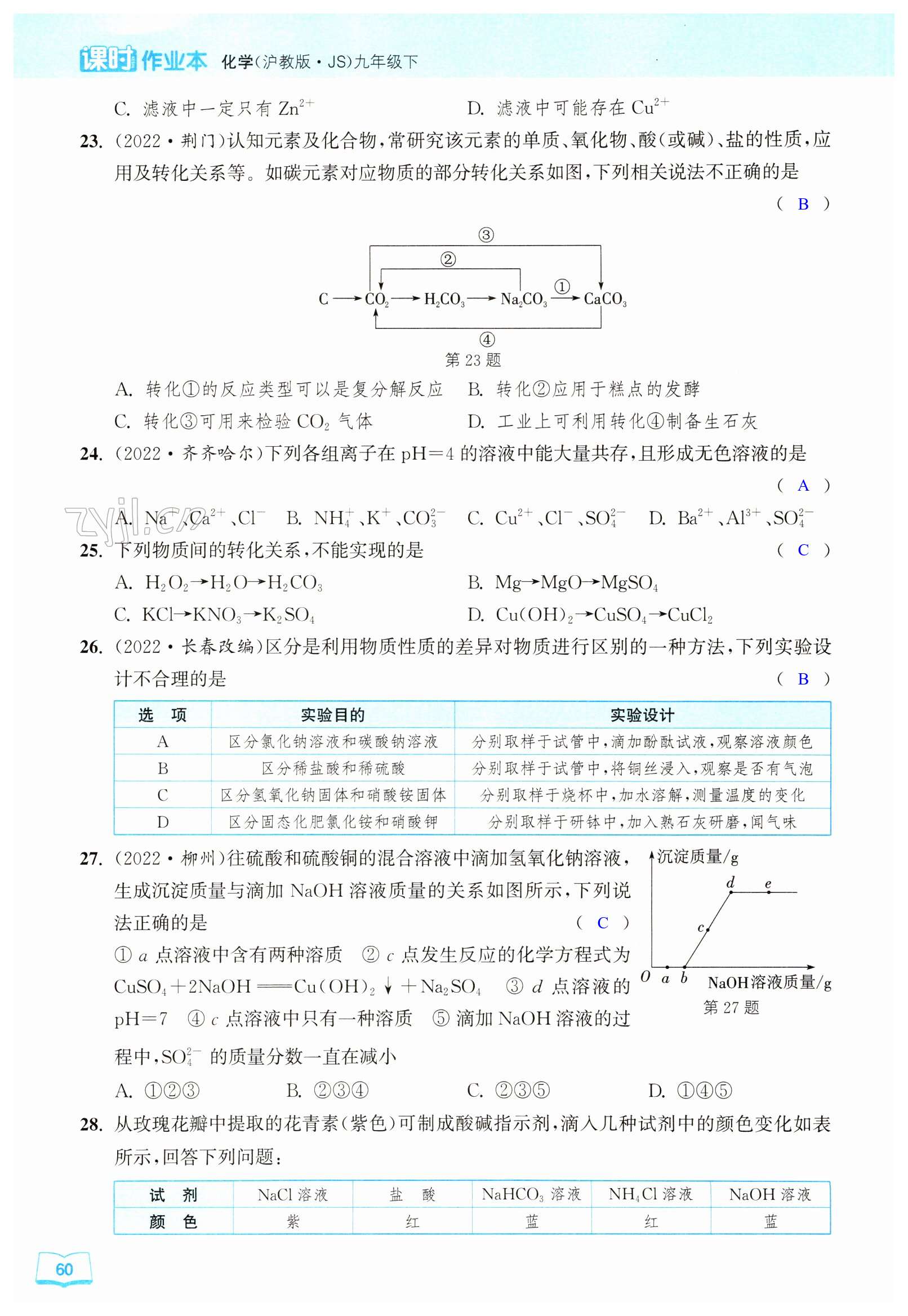 第60頁