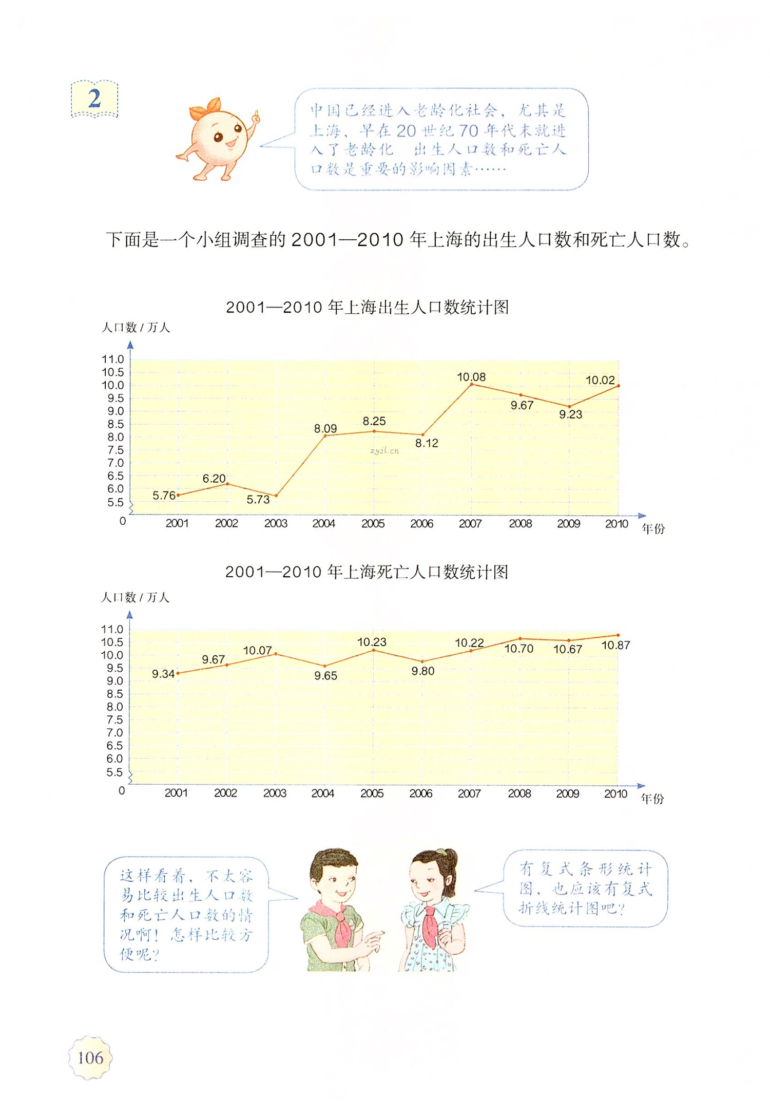 第106页