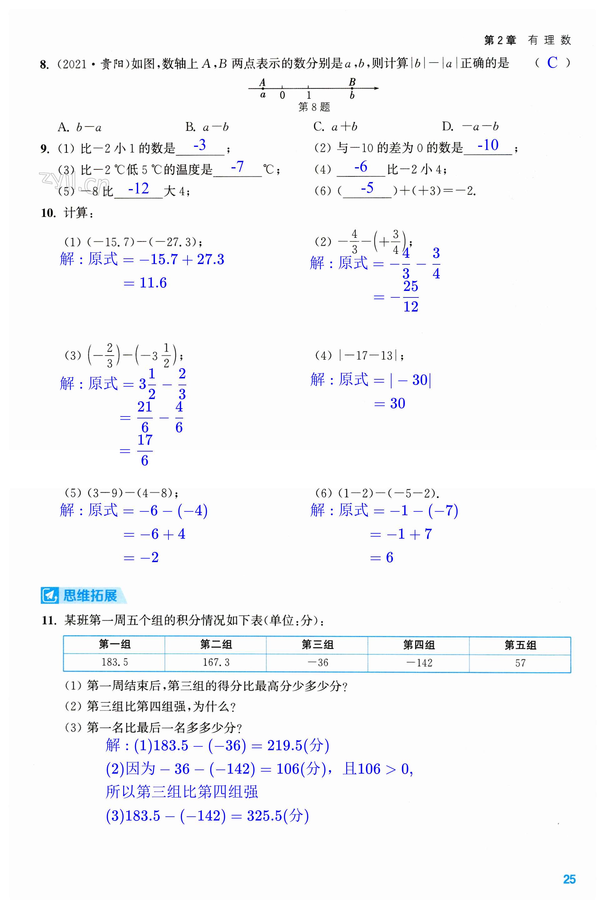 第25页