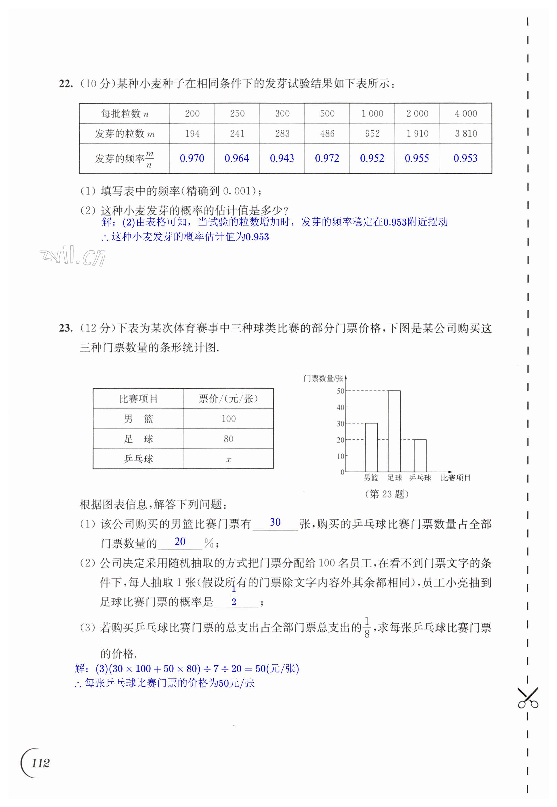 第112頁(yè)