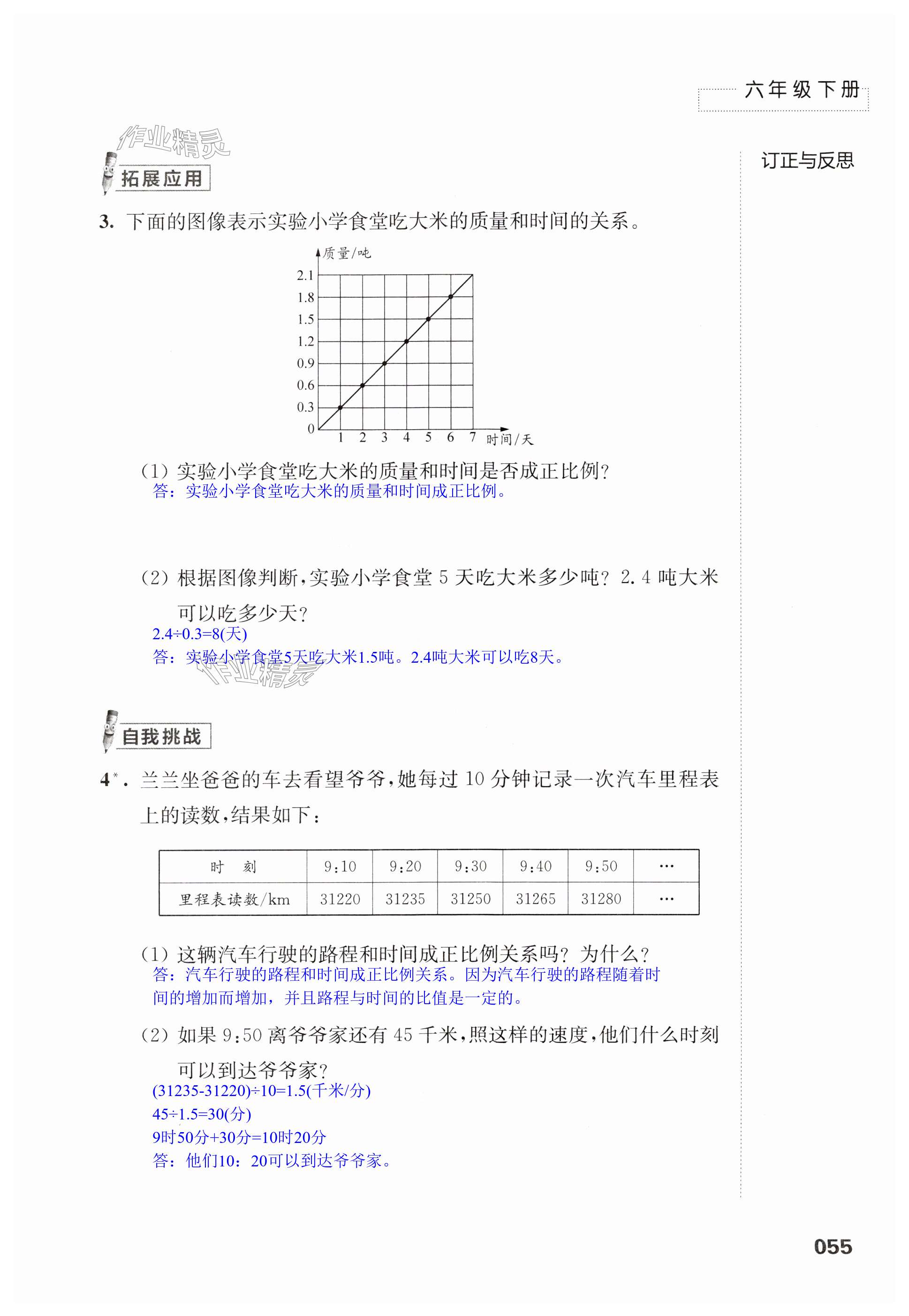 第55頁