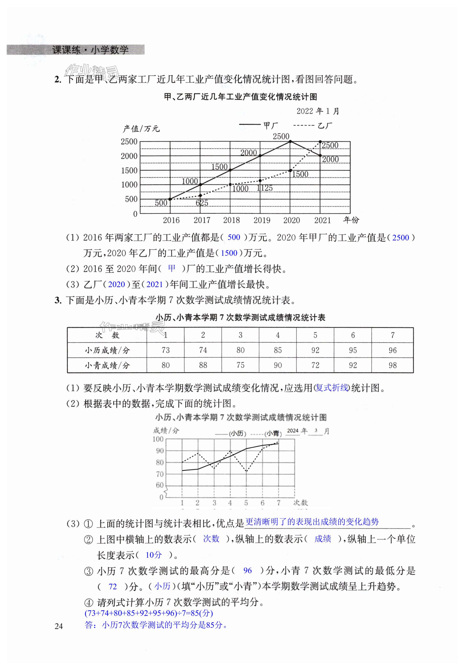 第24頁