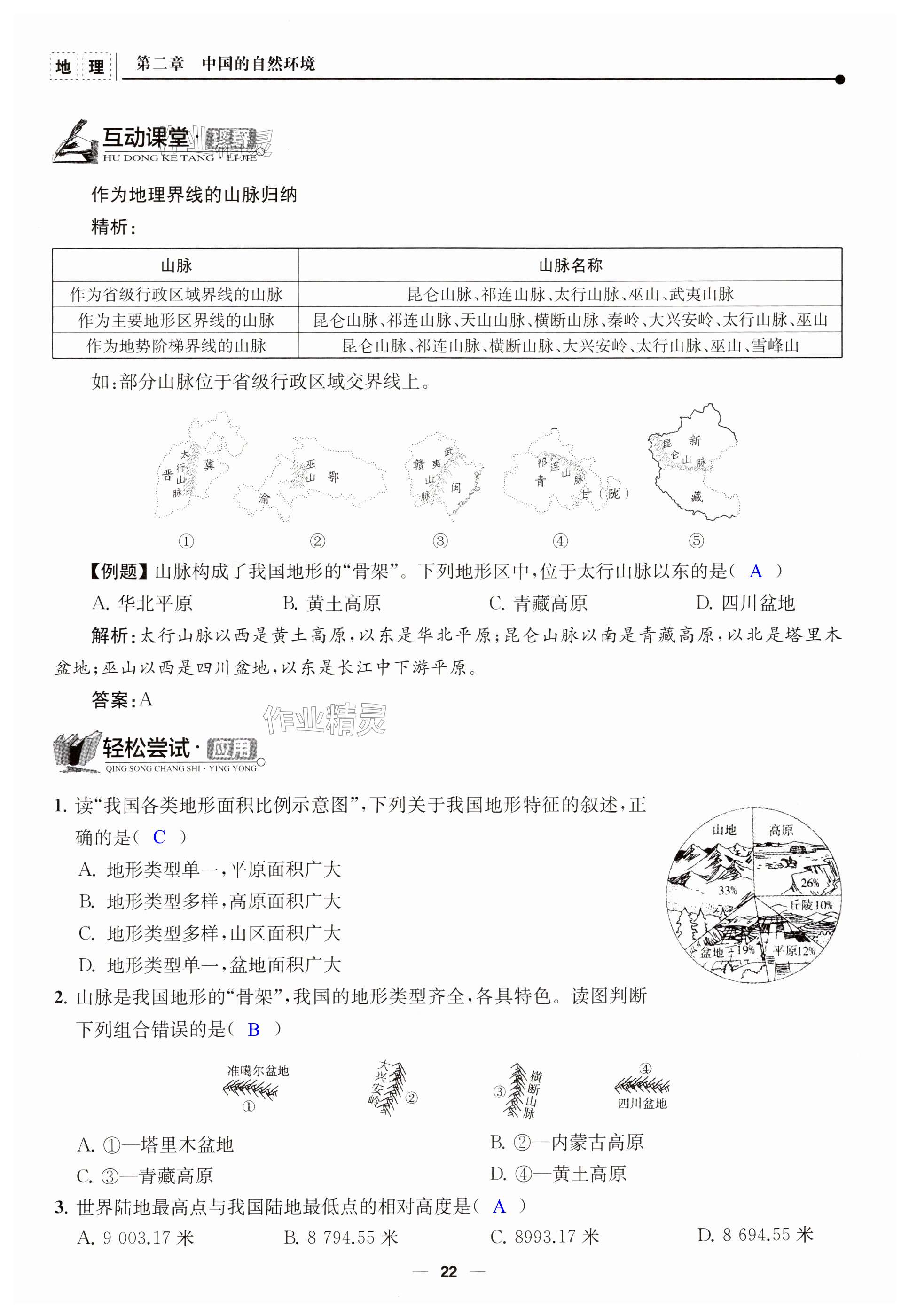 第22頁(yè)