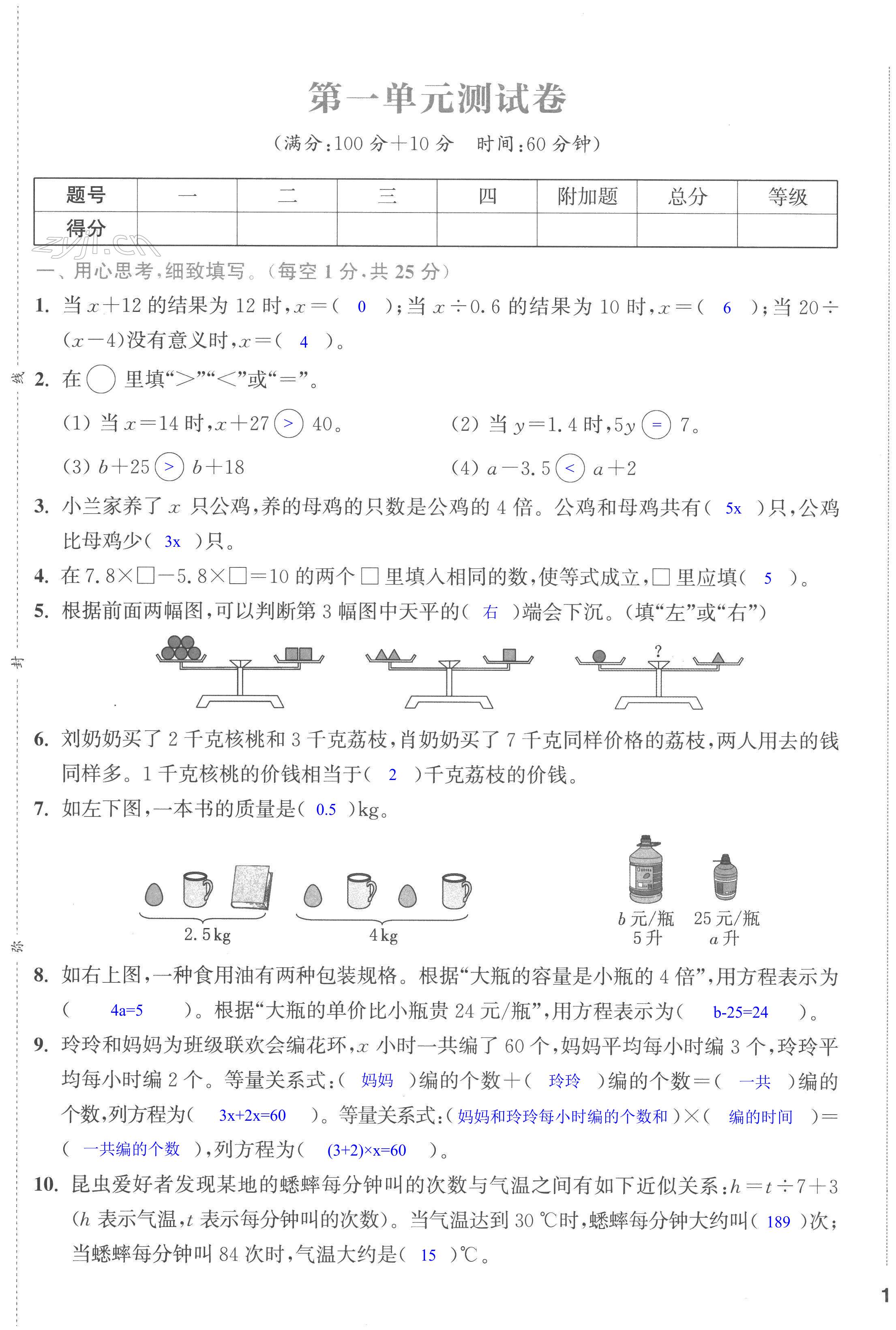 第1頁