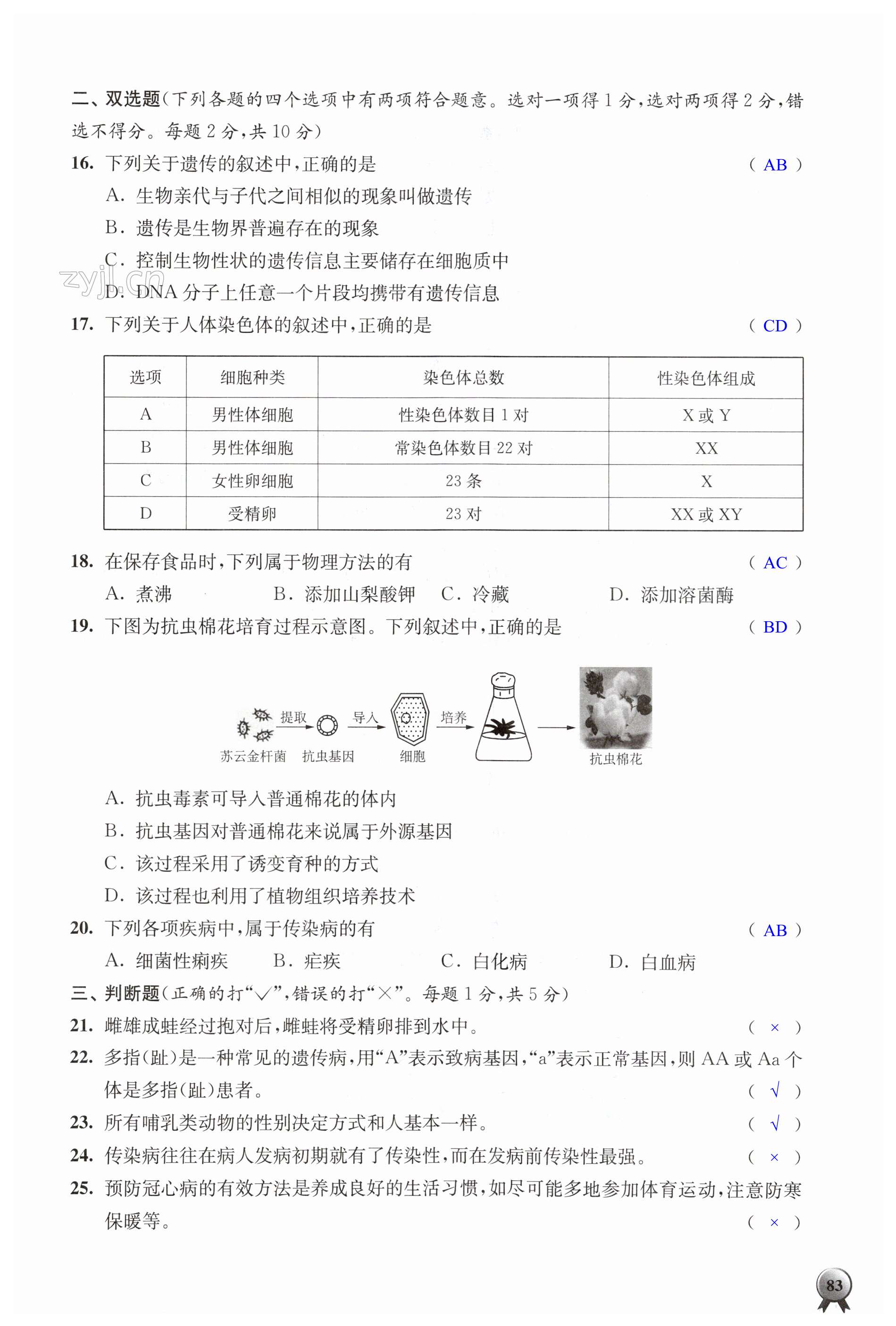 第83頁