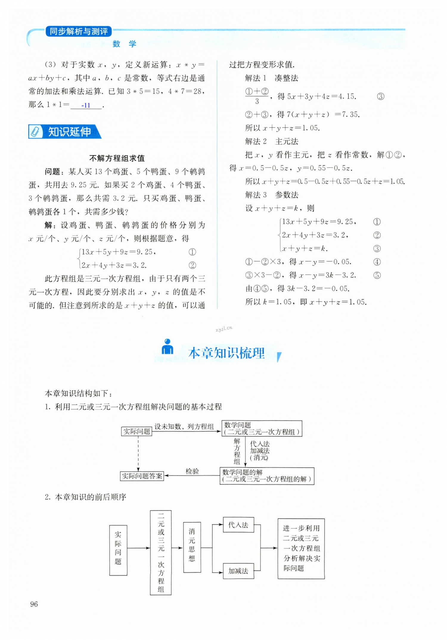 第96頁(yè)