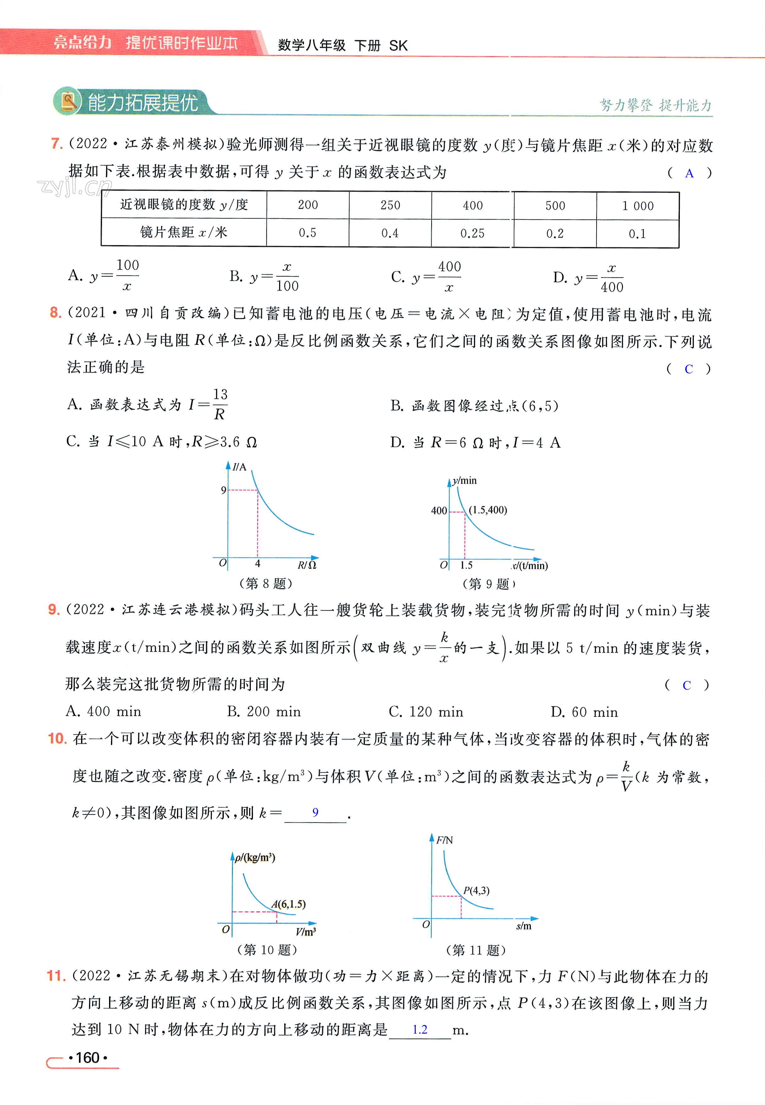 第160页