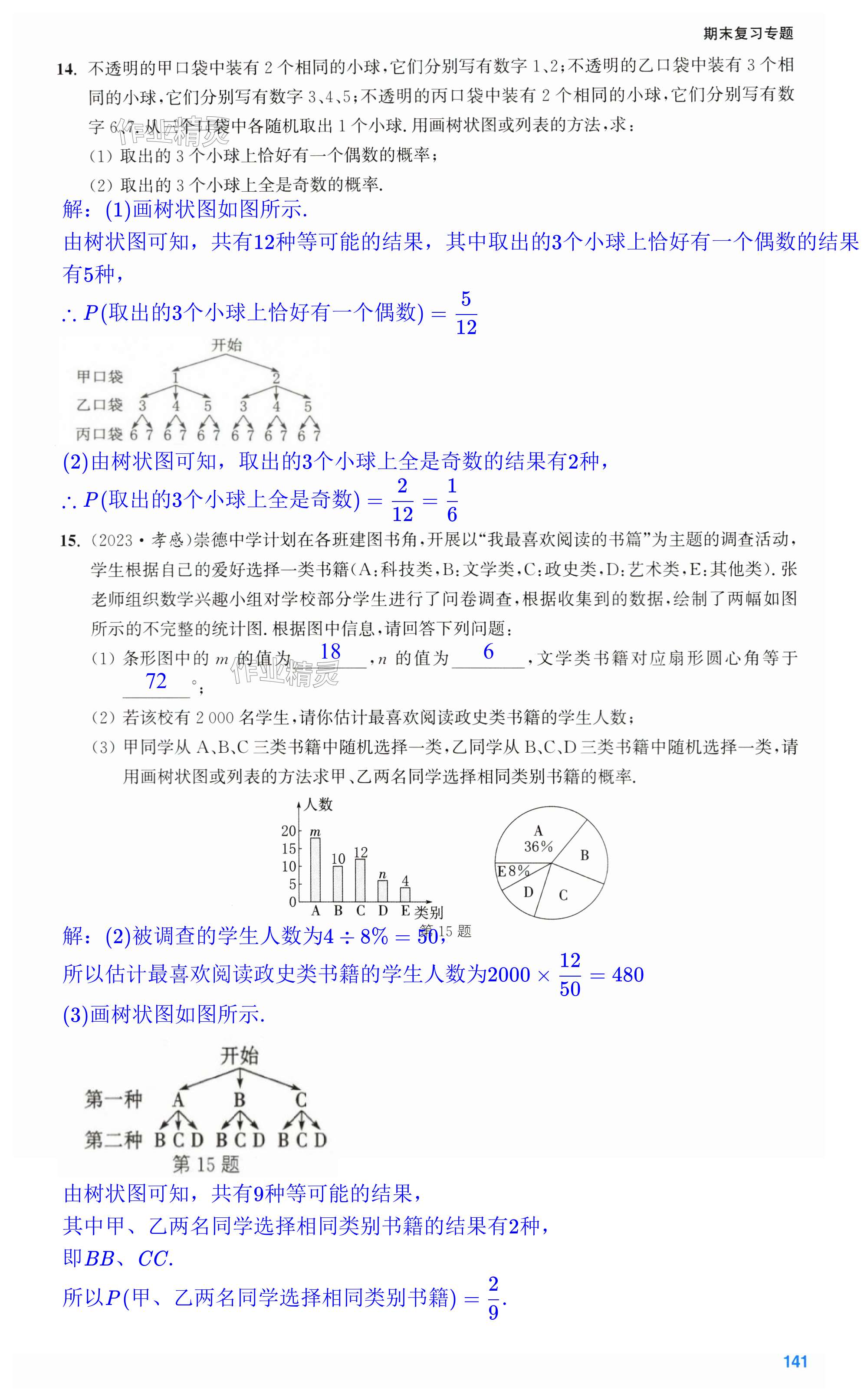 第141页