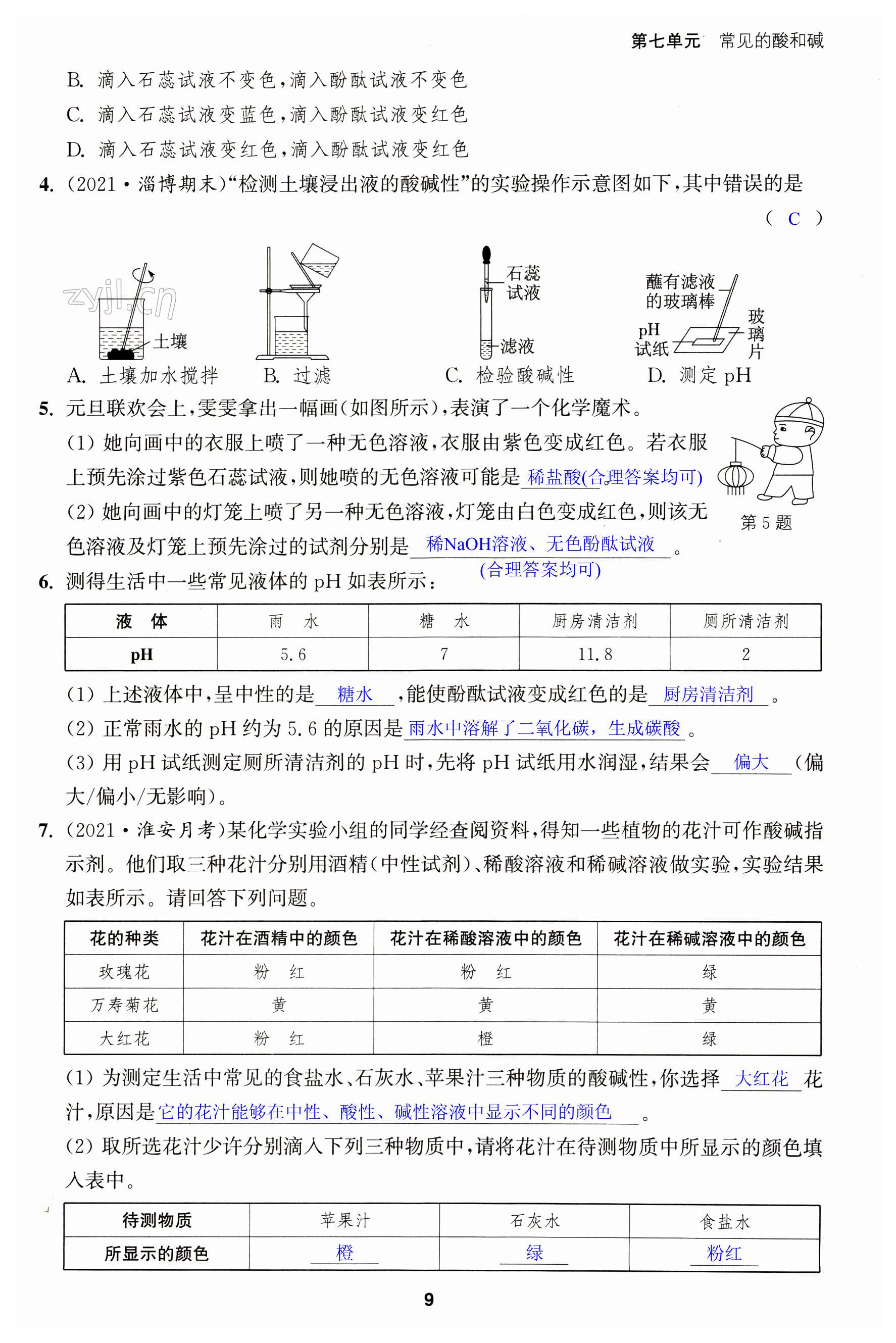 第9頁