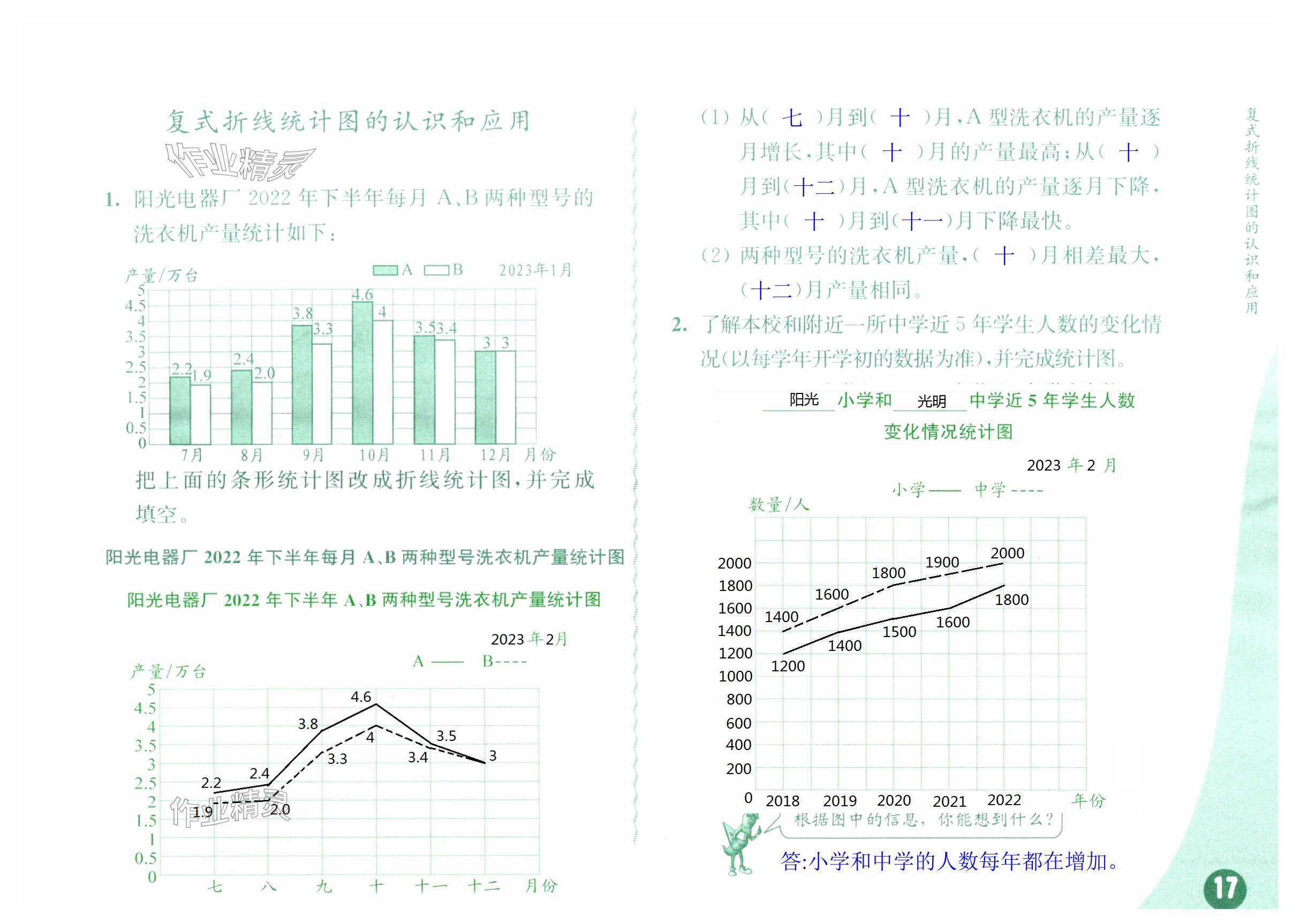 第17頁(yè)