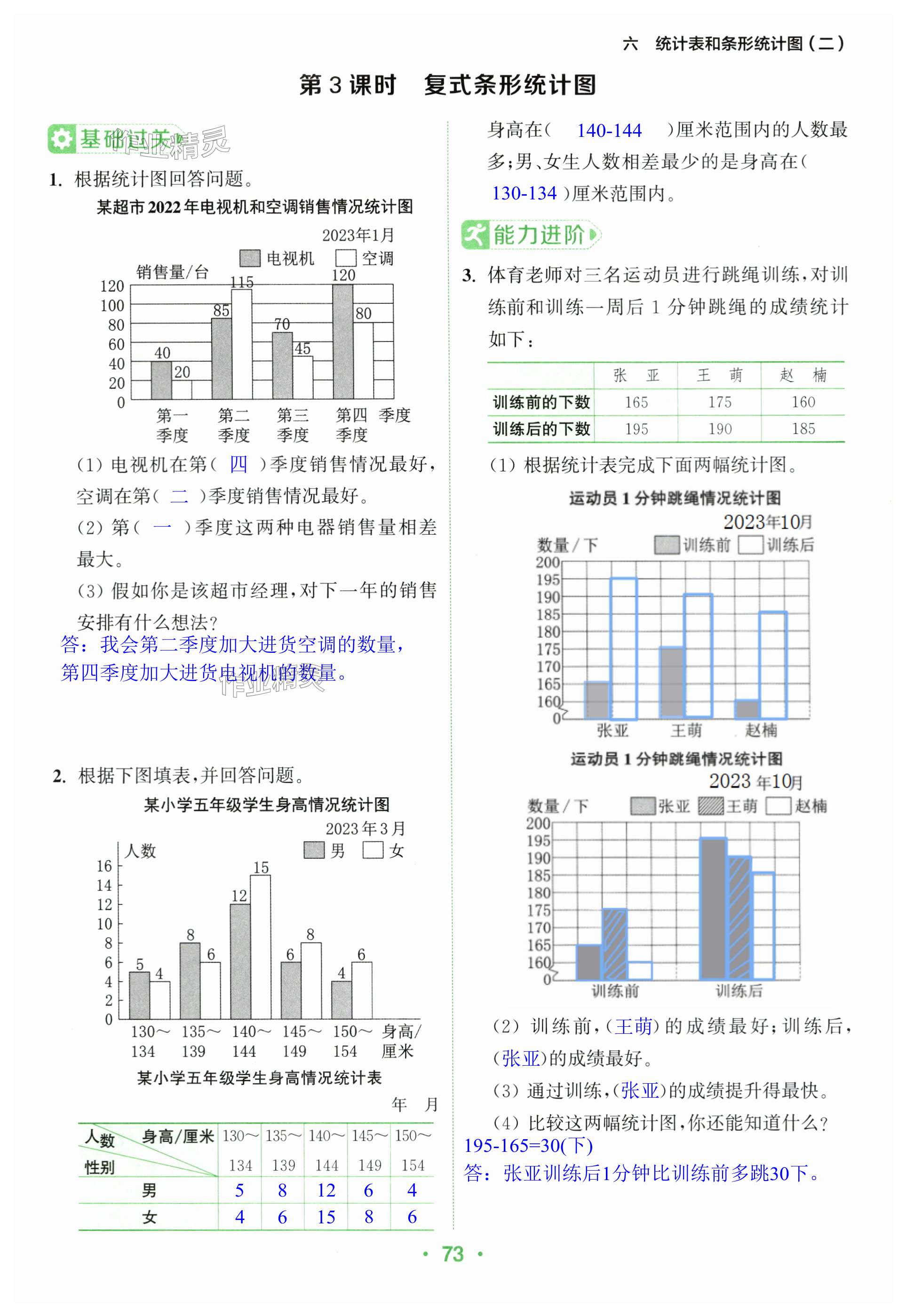 第73頁