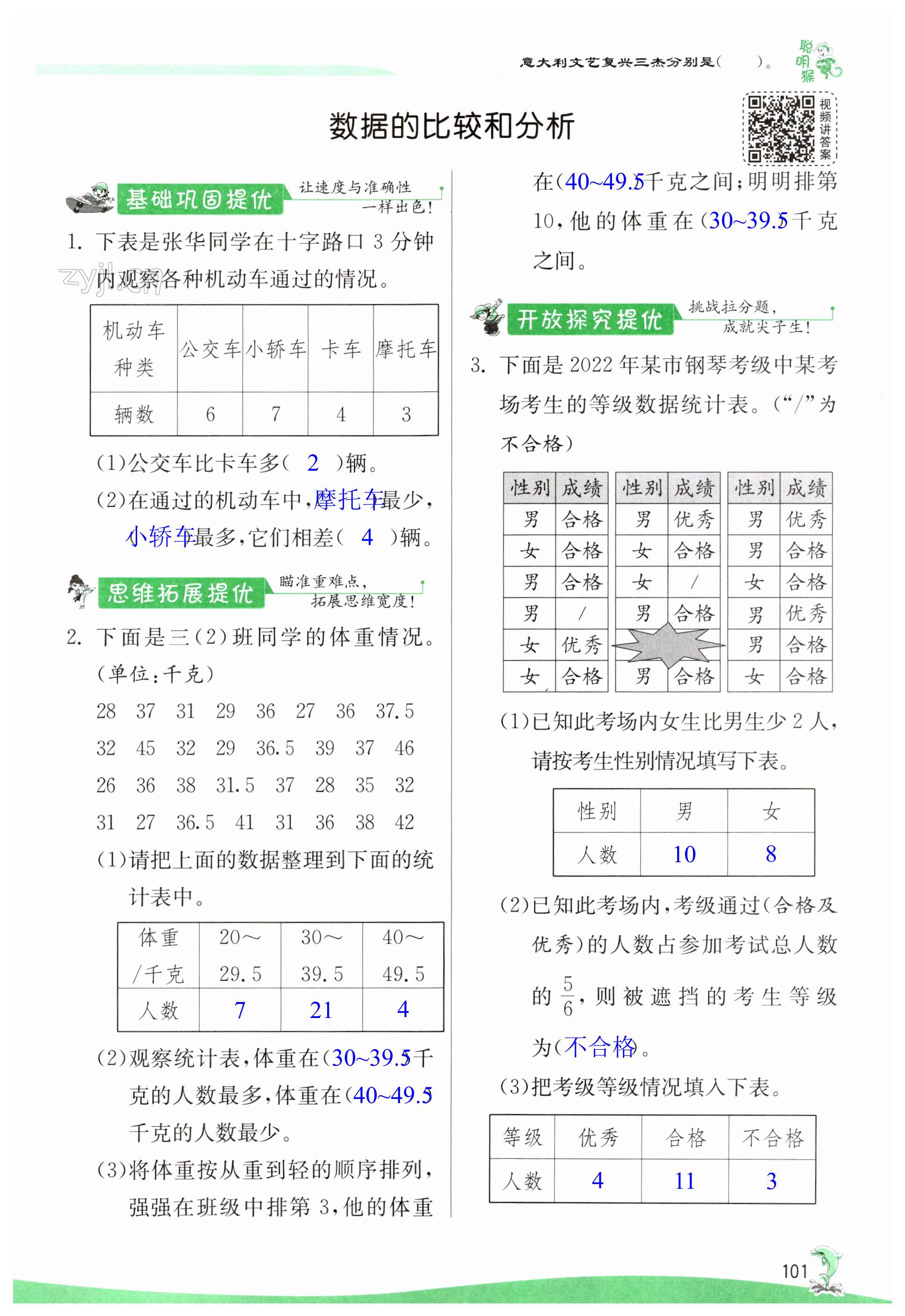 第101页