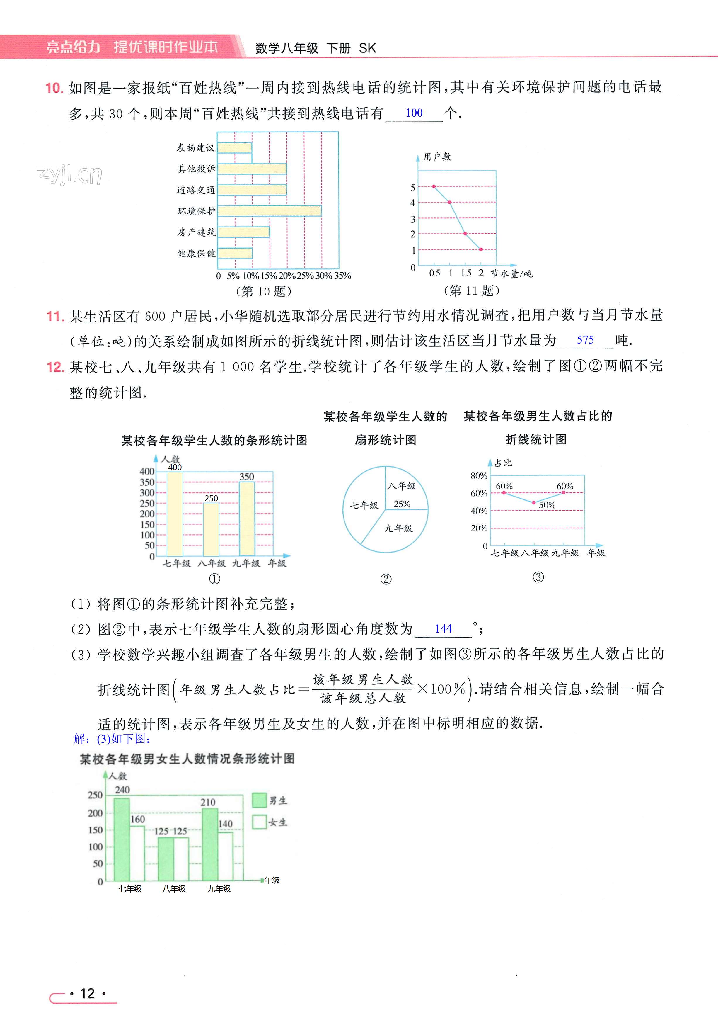 第12页