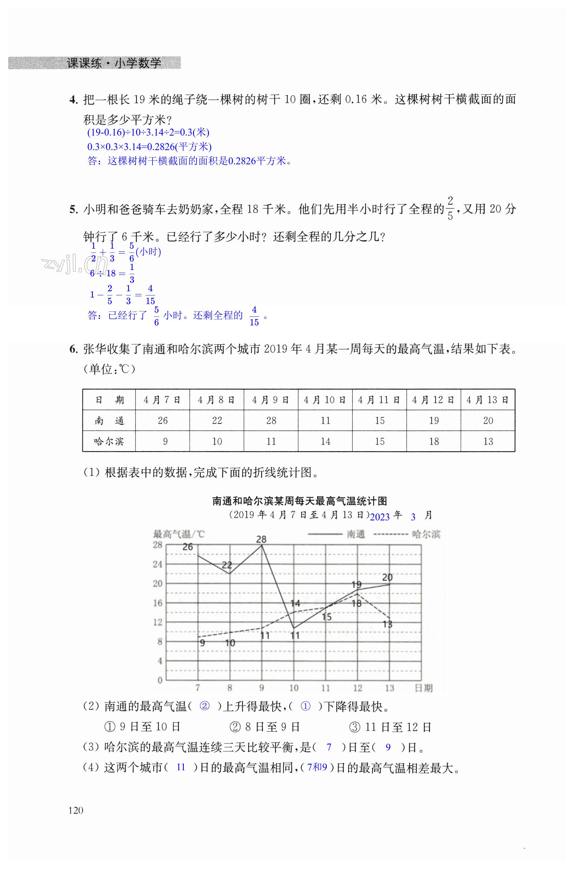 第120页