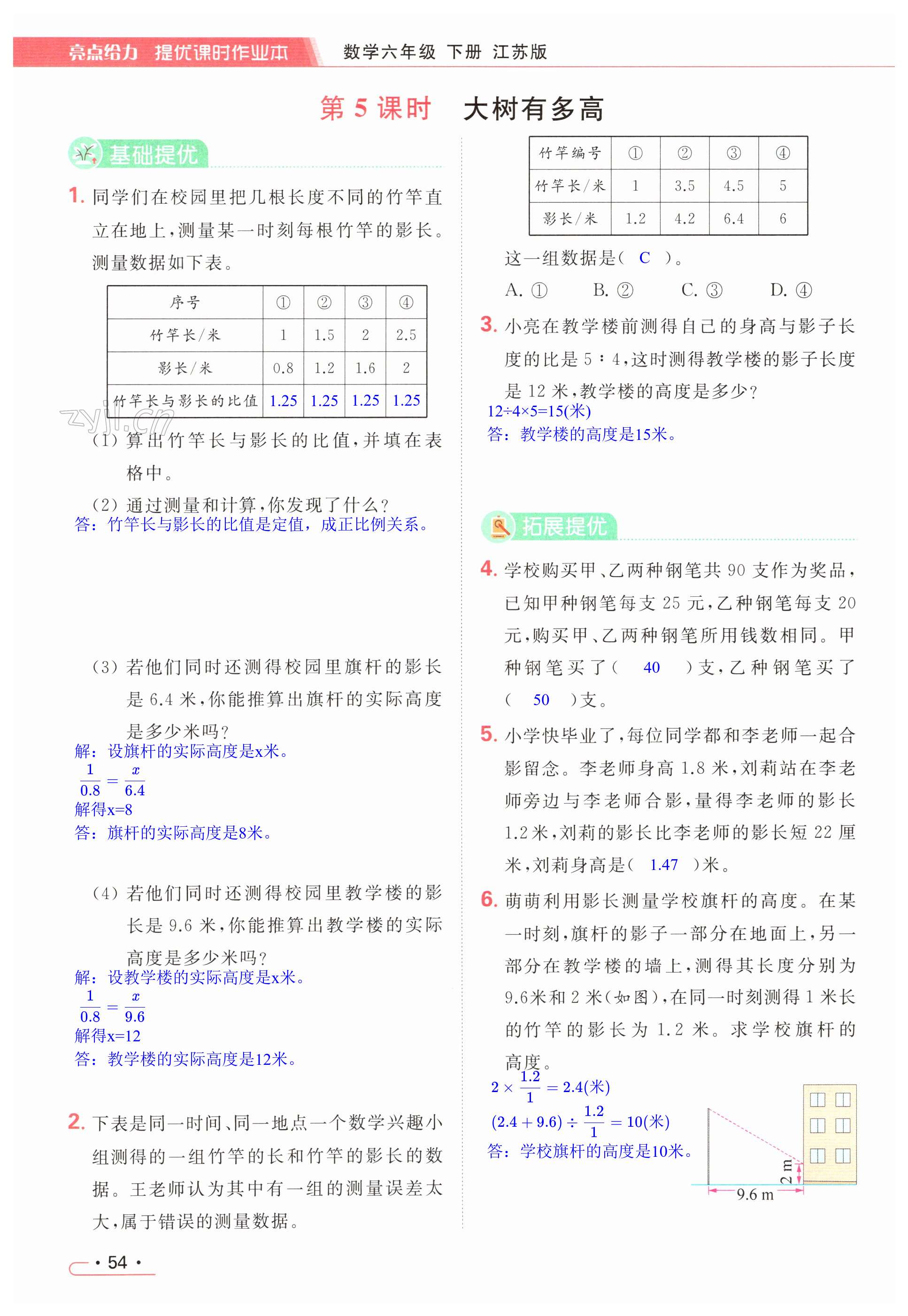 第54页