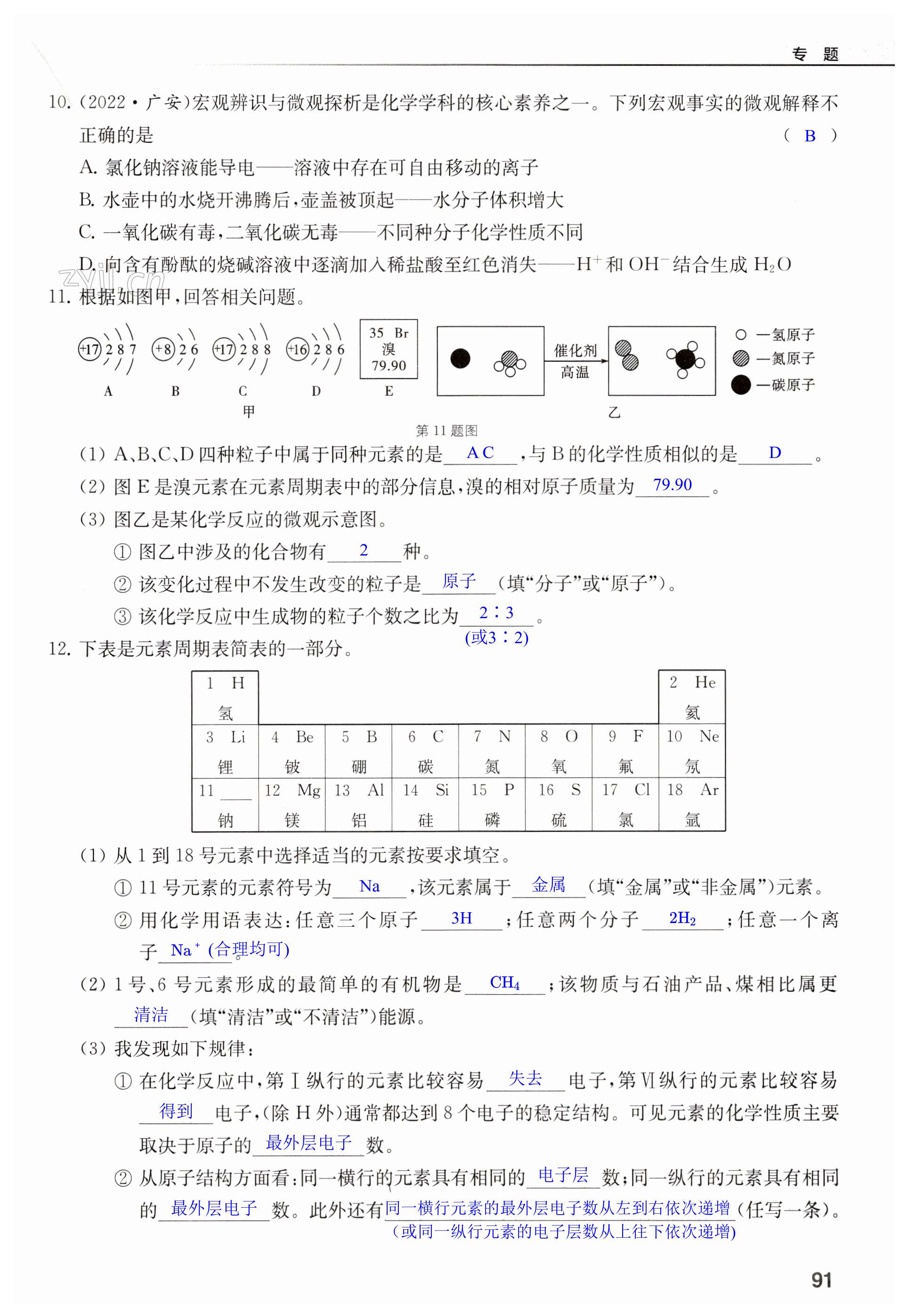 第91页