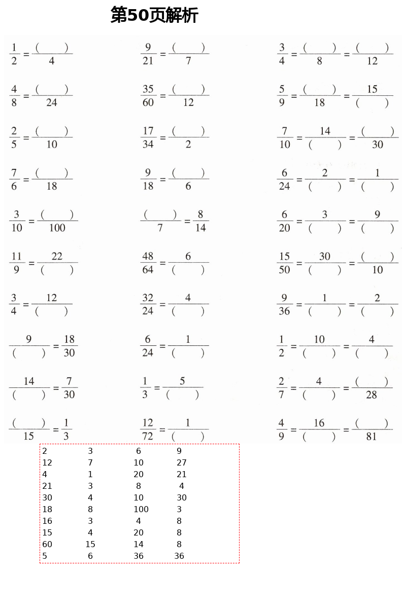 2021年口算應(yīng)用題天天練五年級下冊人教版 第50頁