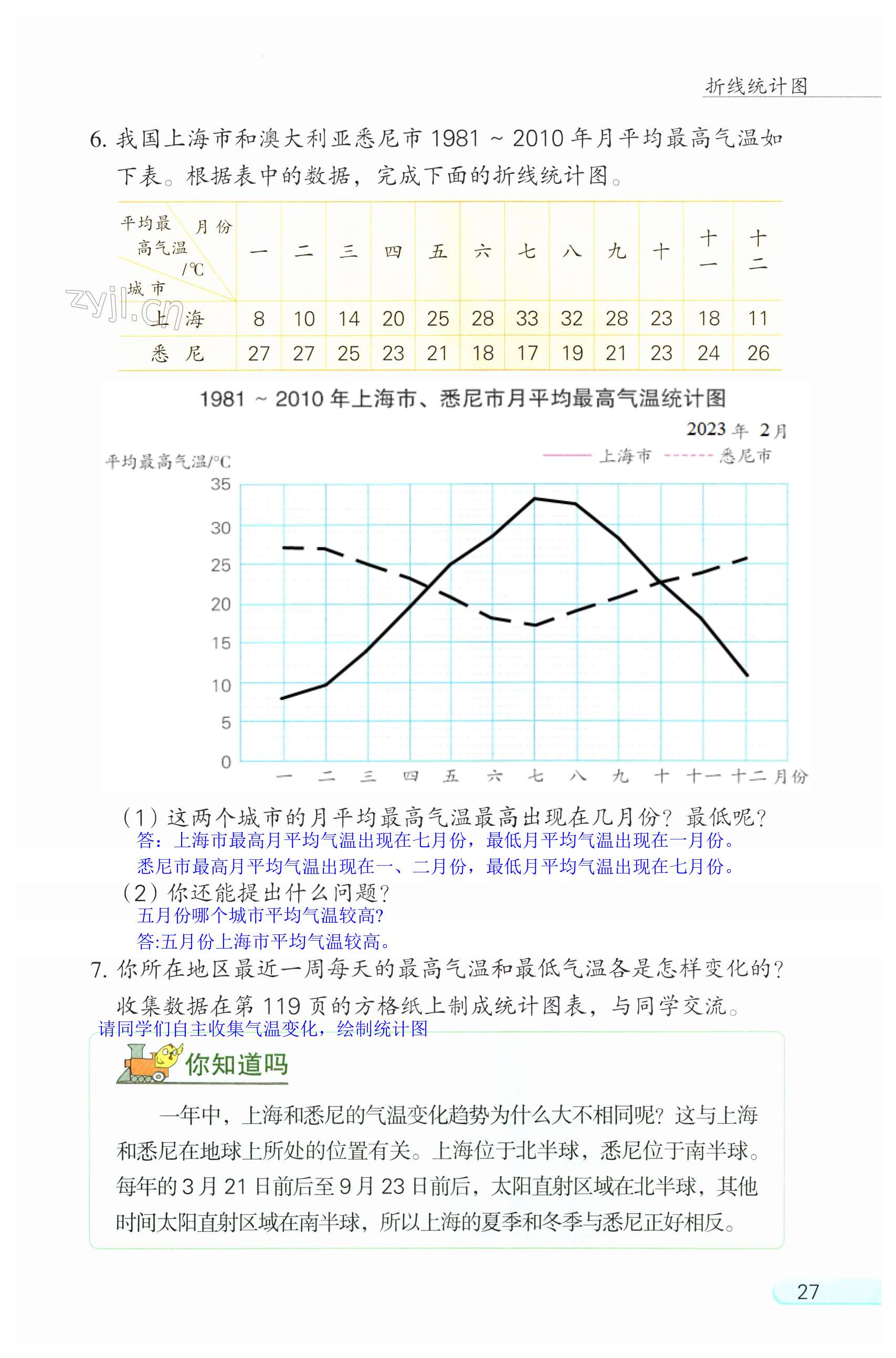 第27頁