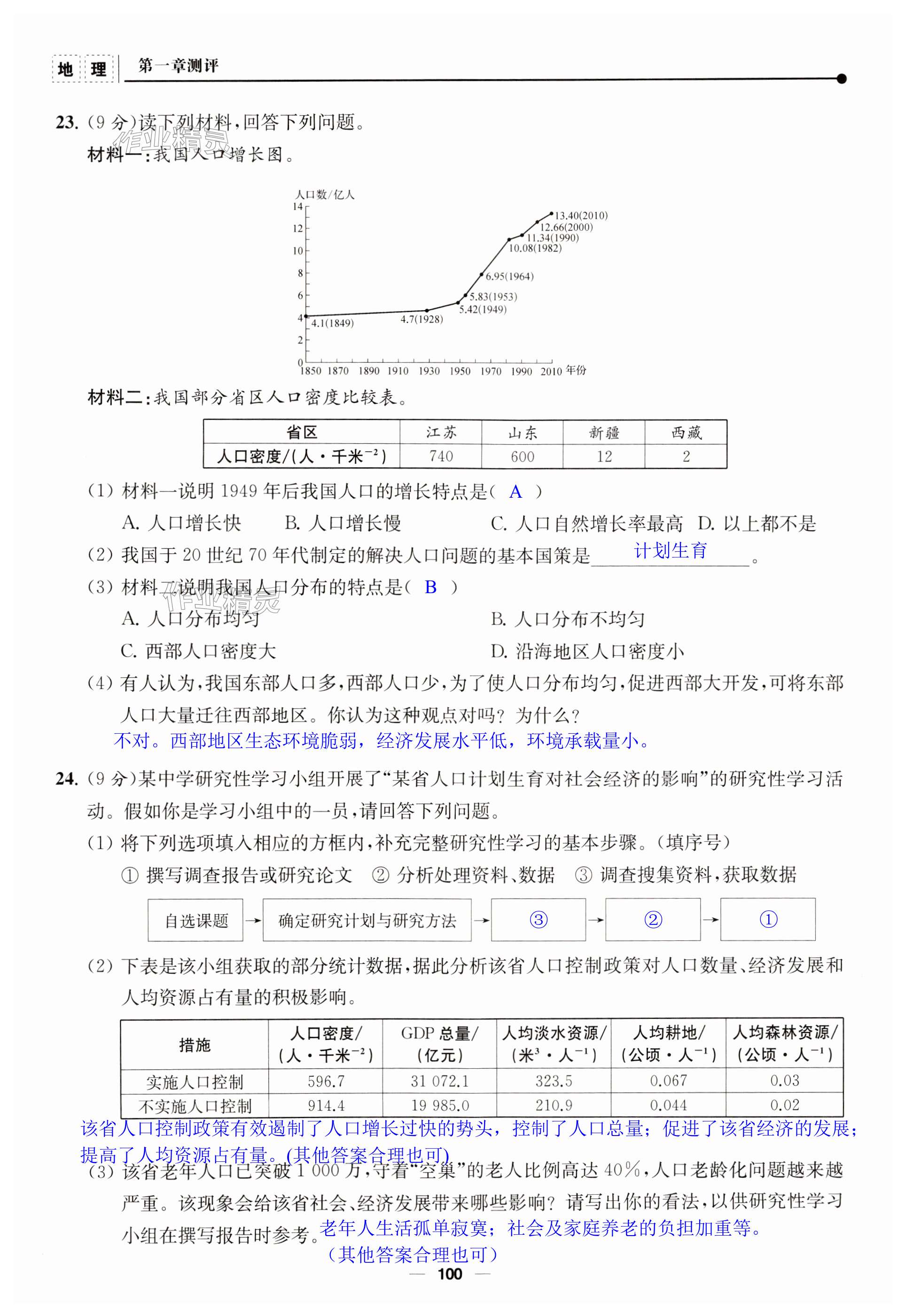 第100頁