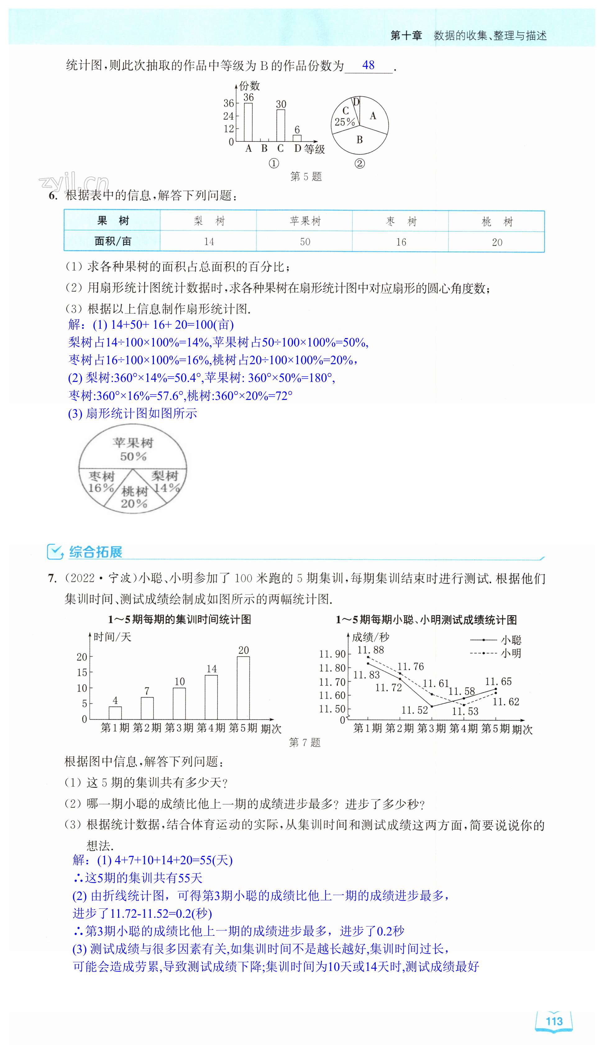 第113页