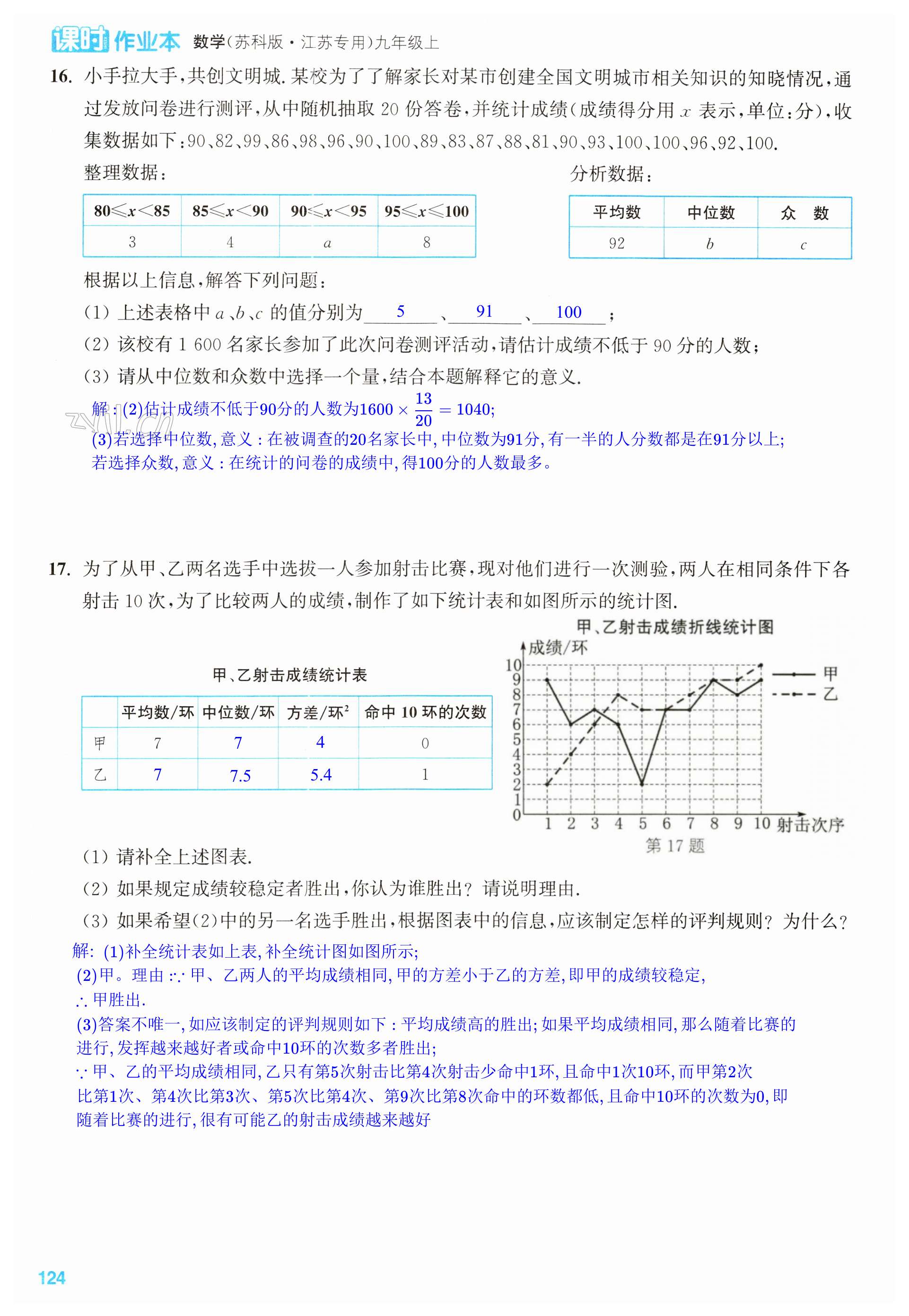 第124页