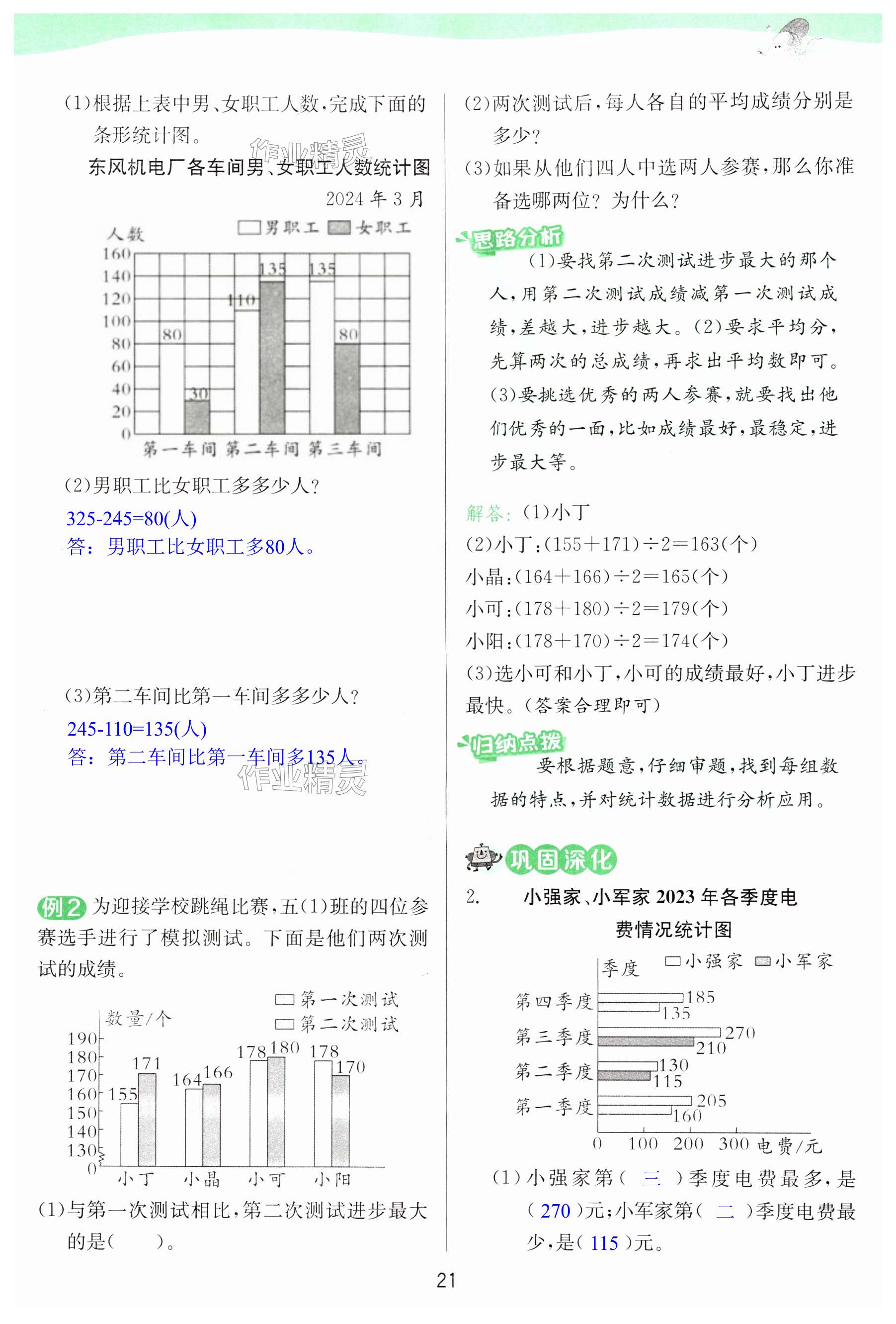 第21頁