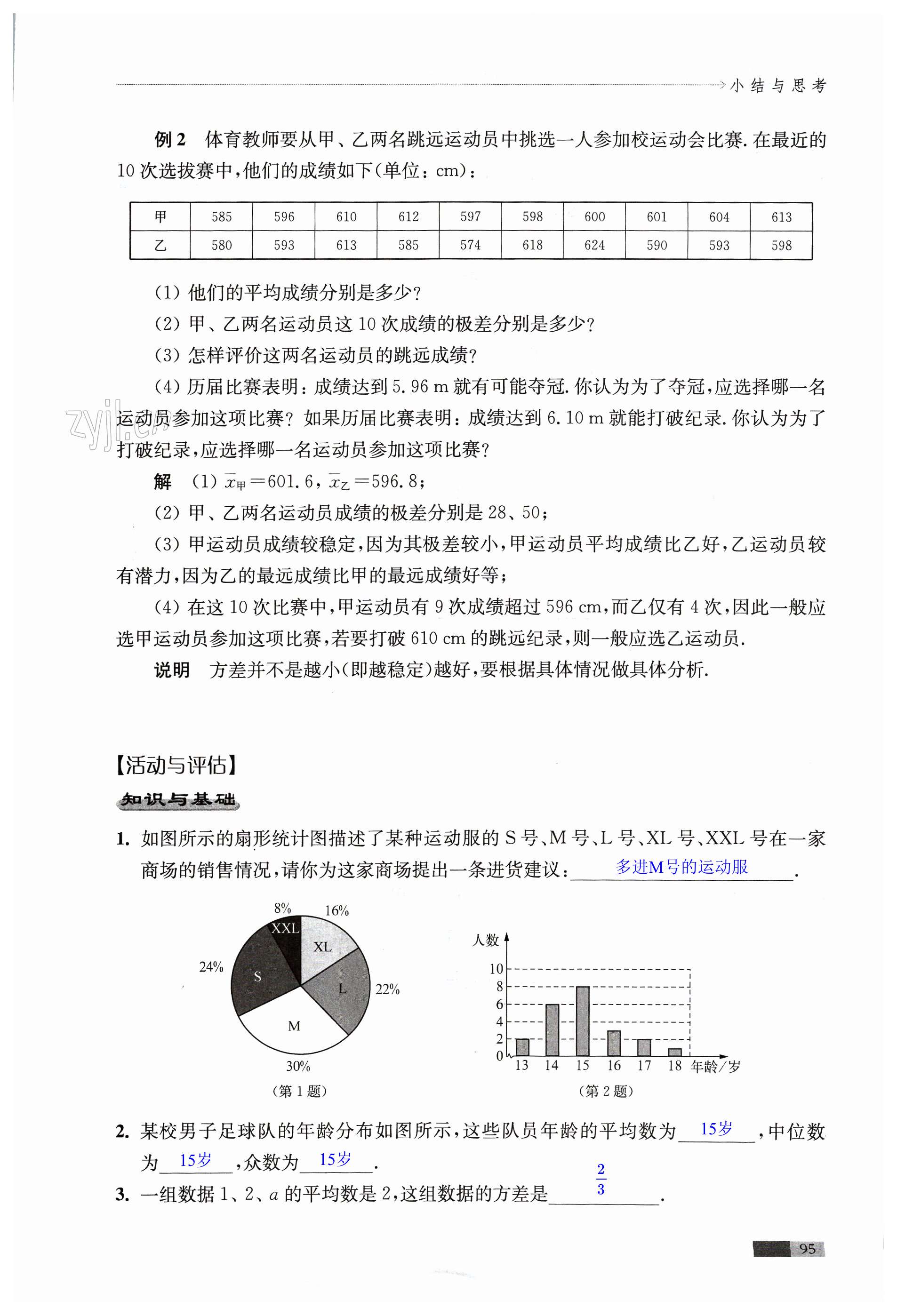 第95頁