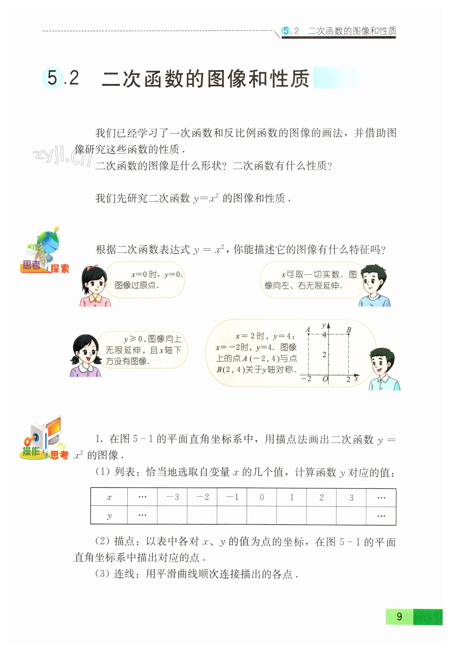 第9页