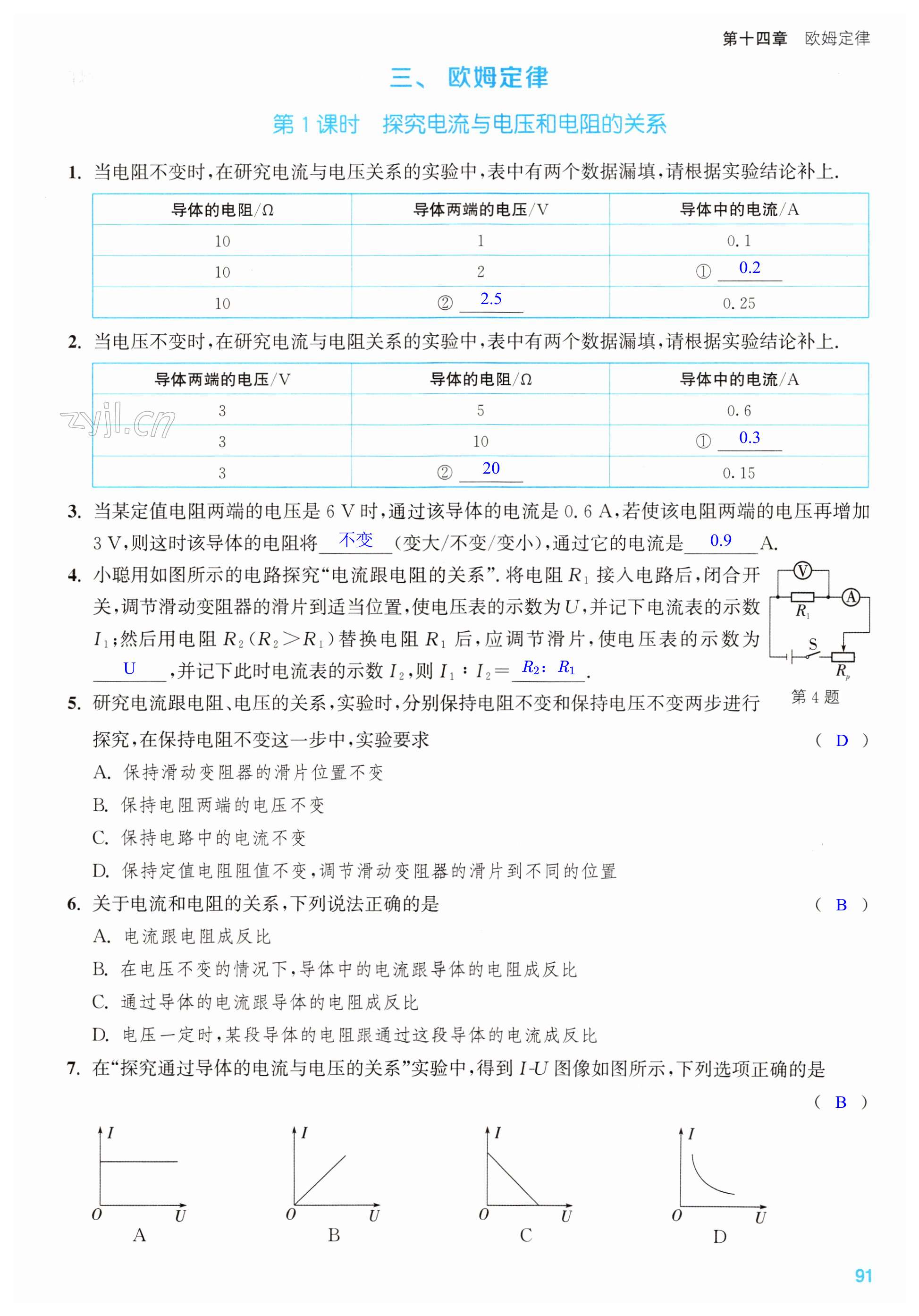 第91页