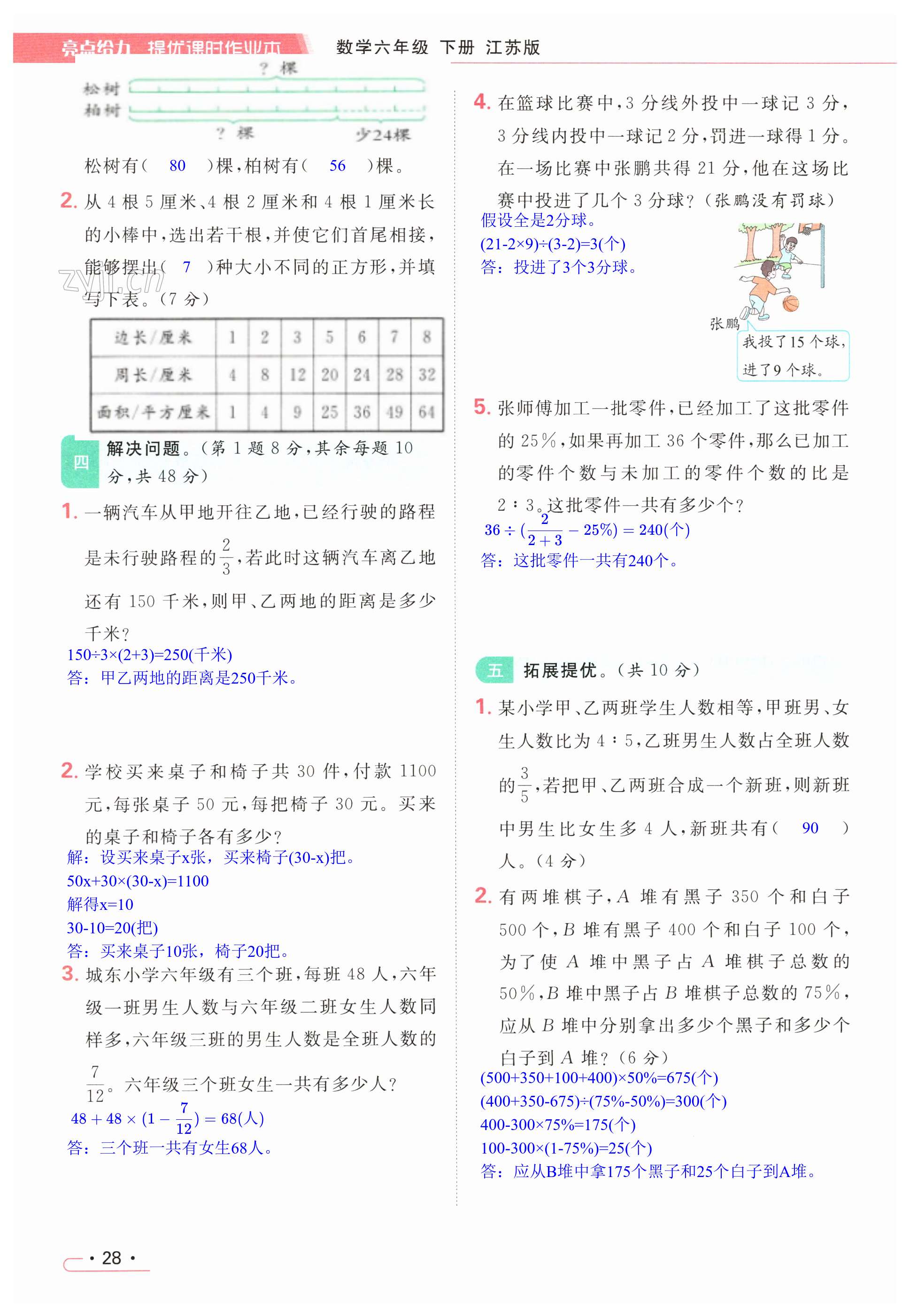 第28页