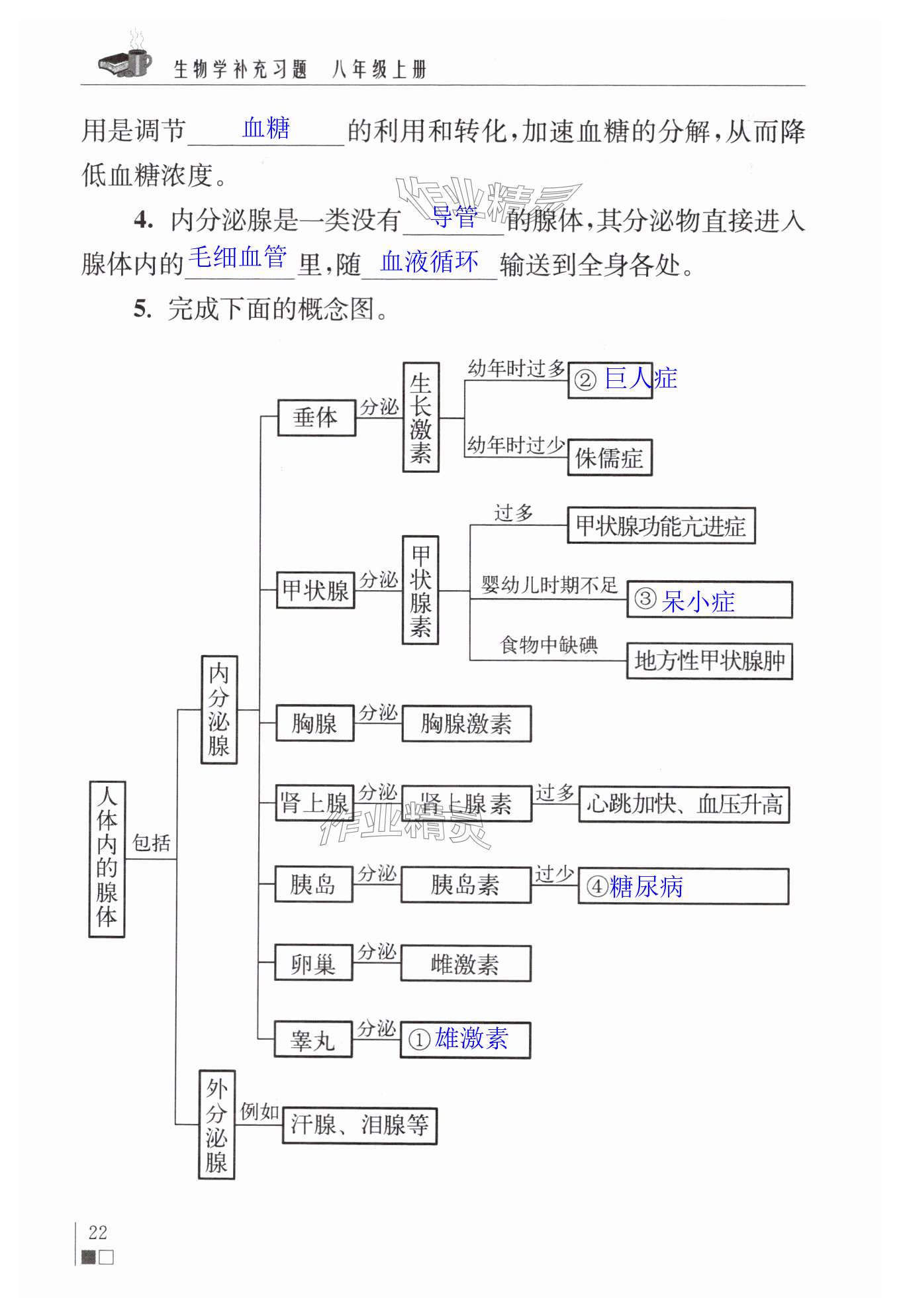 第22頁