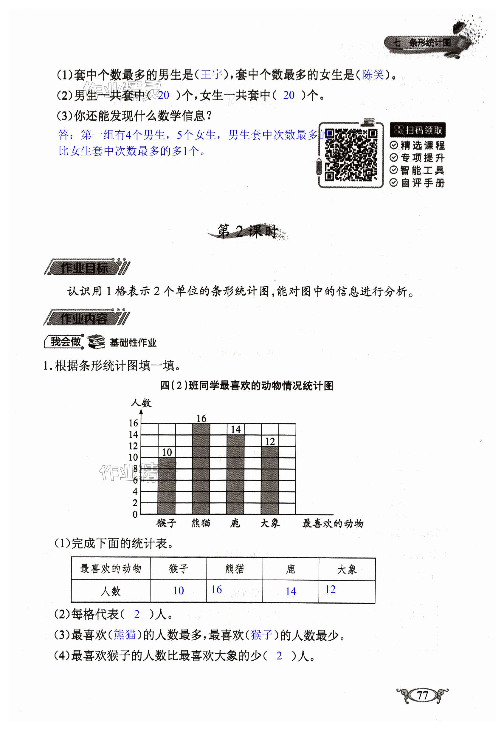 第77页