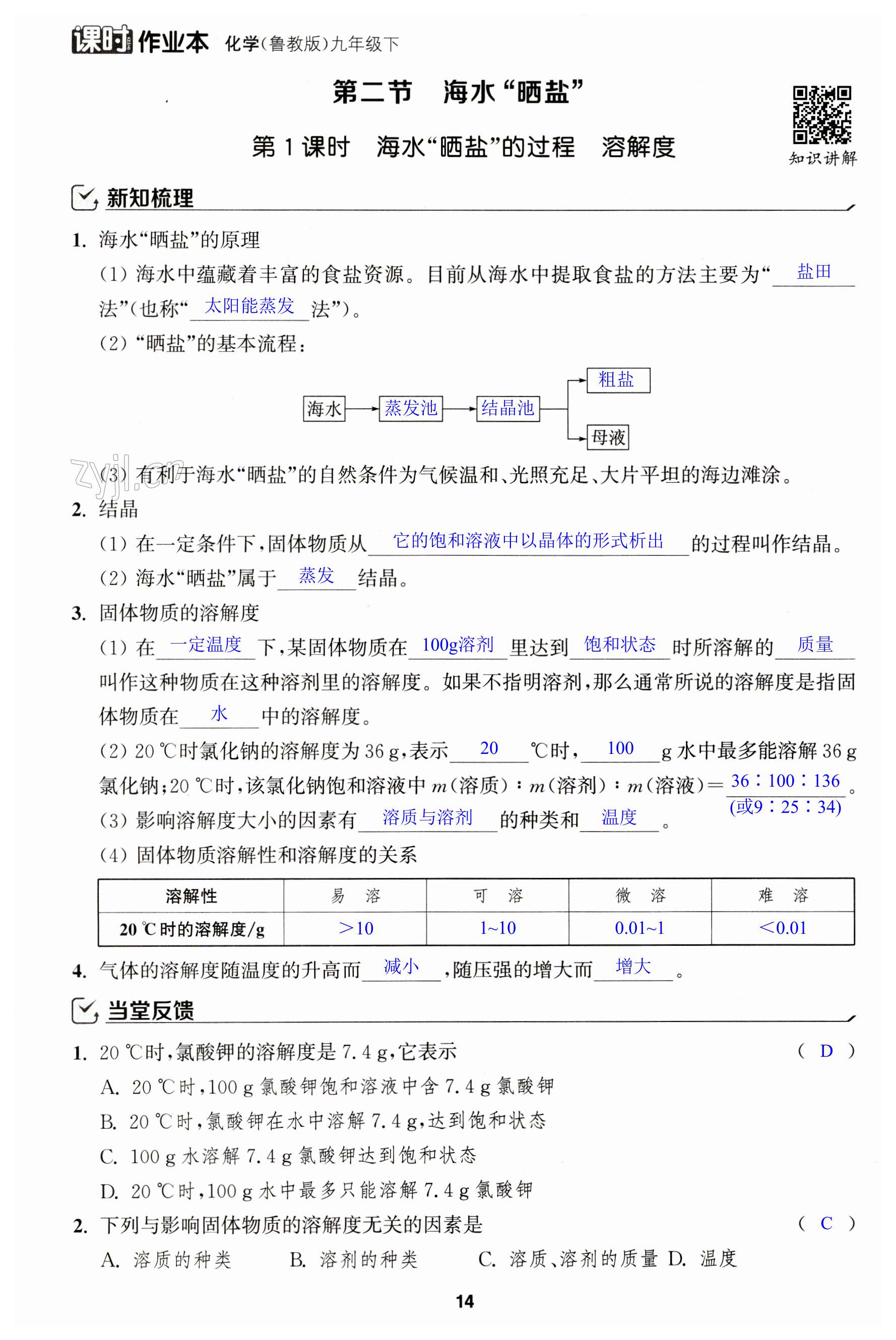 第14頁